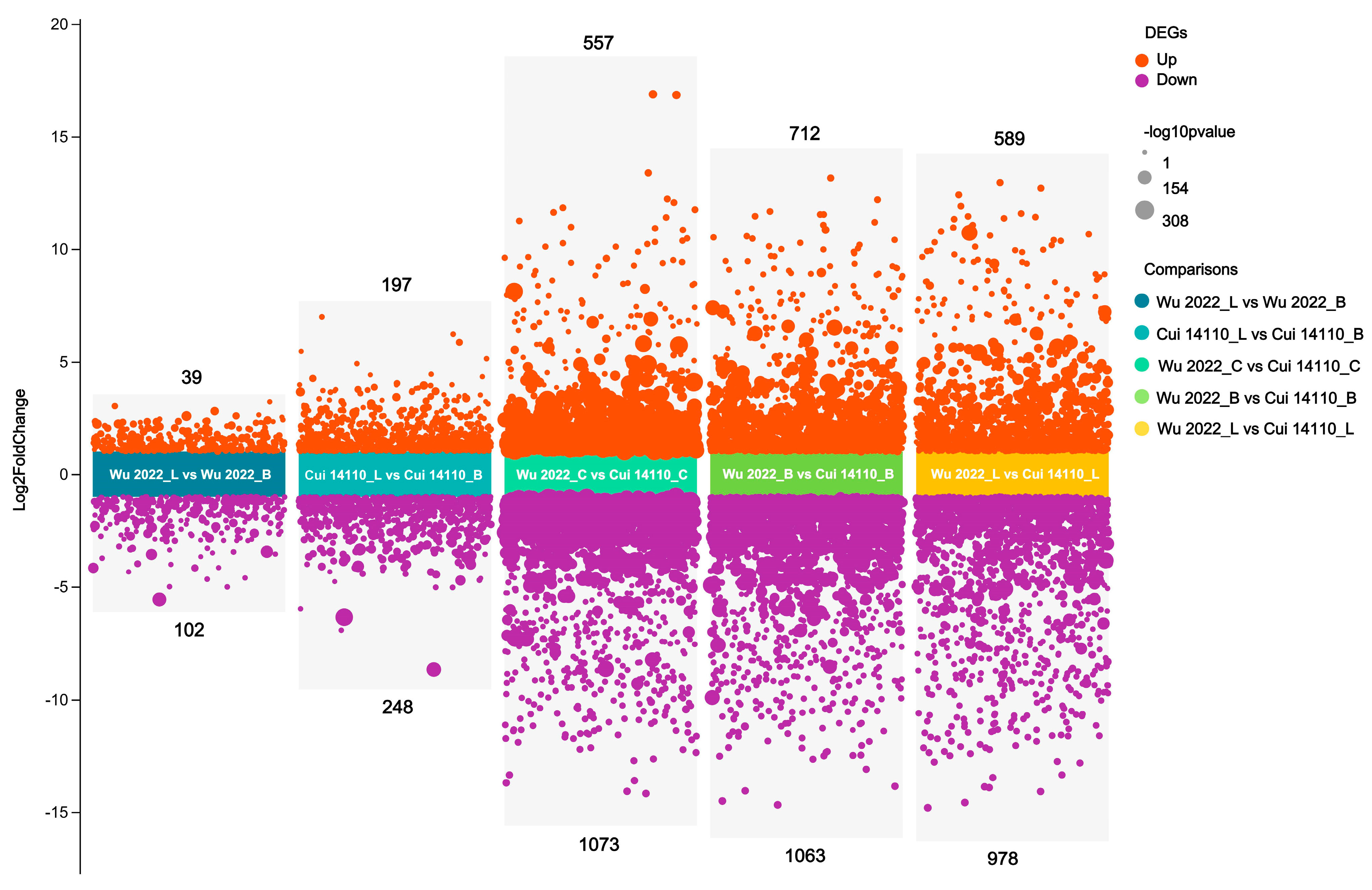 Jof 12 00035 g005 Jof 12 00035 g005