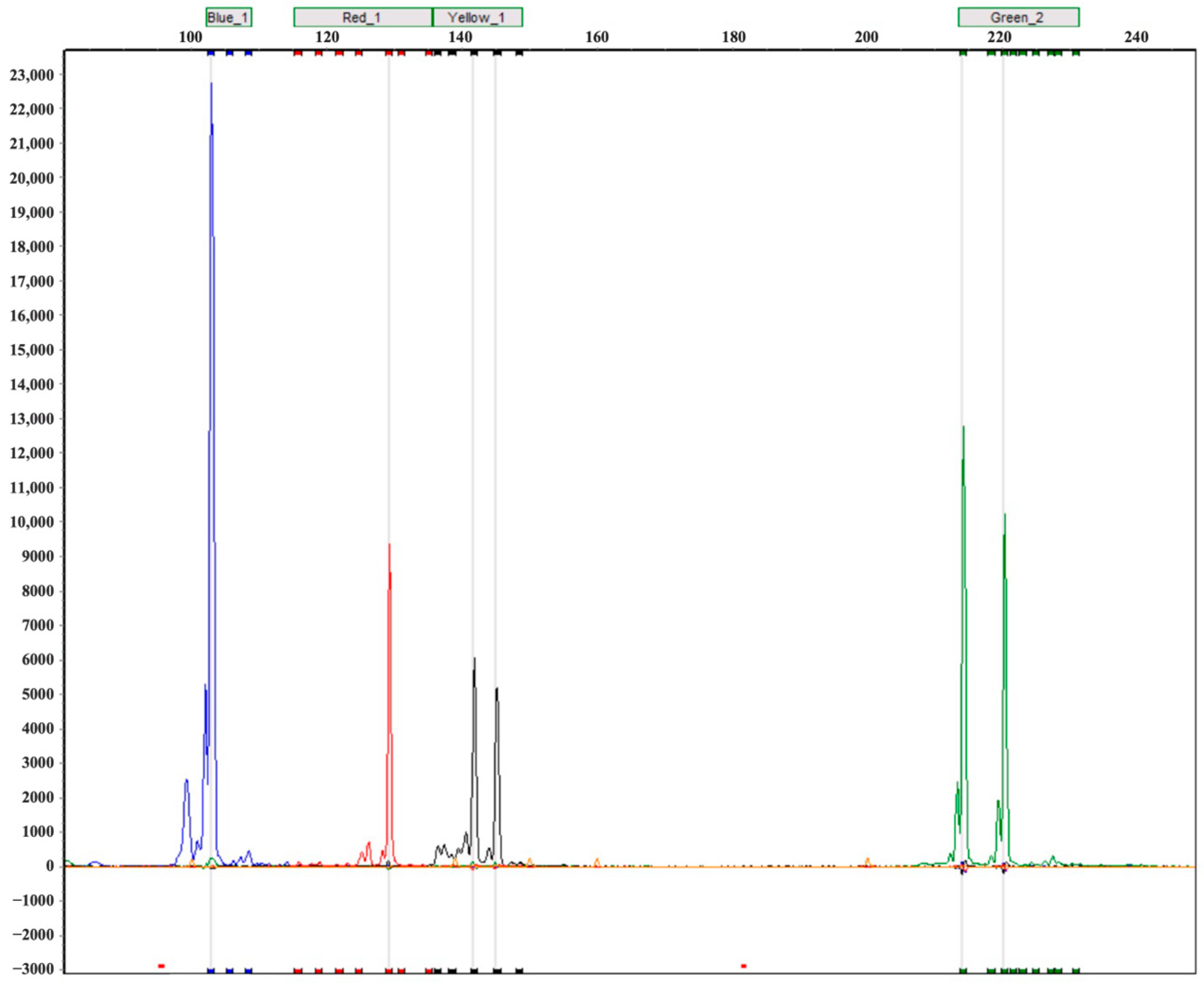 Jof 12 00039 g001 Jof 12 00039 g001