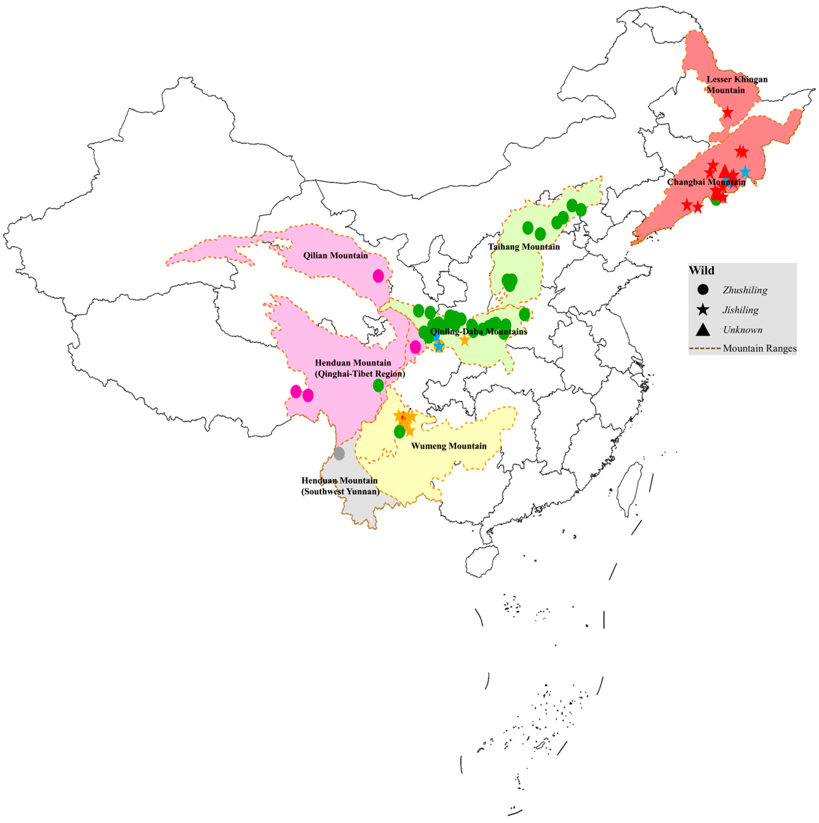 Jof 12 00039 g007 Jof 12 00039 g007