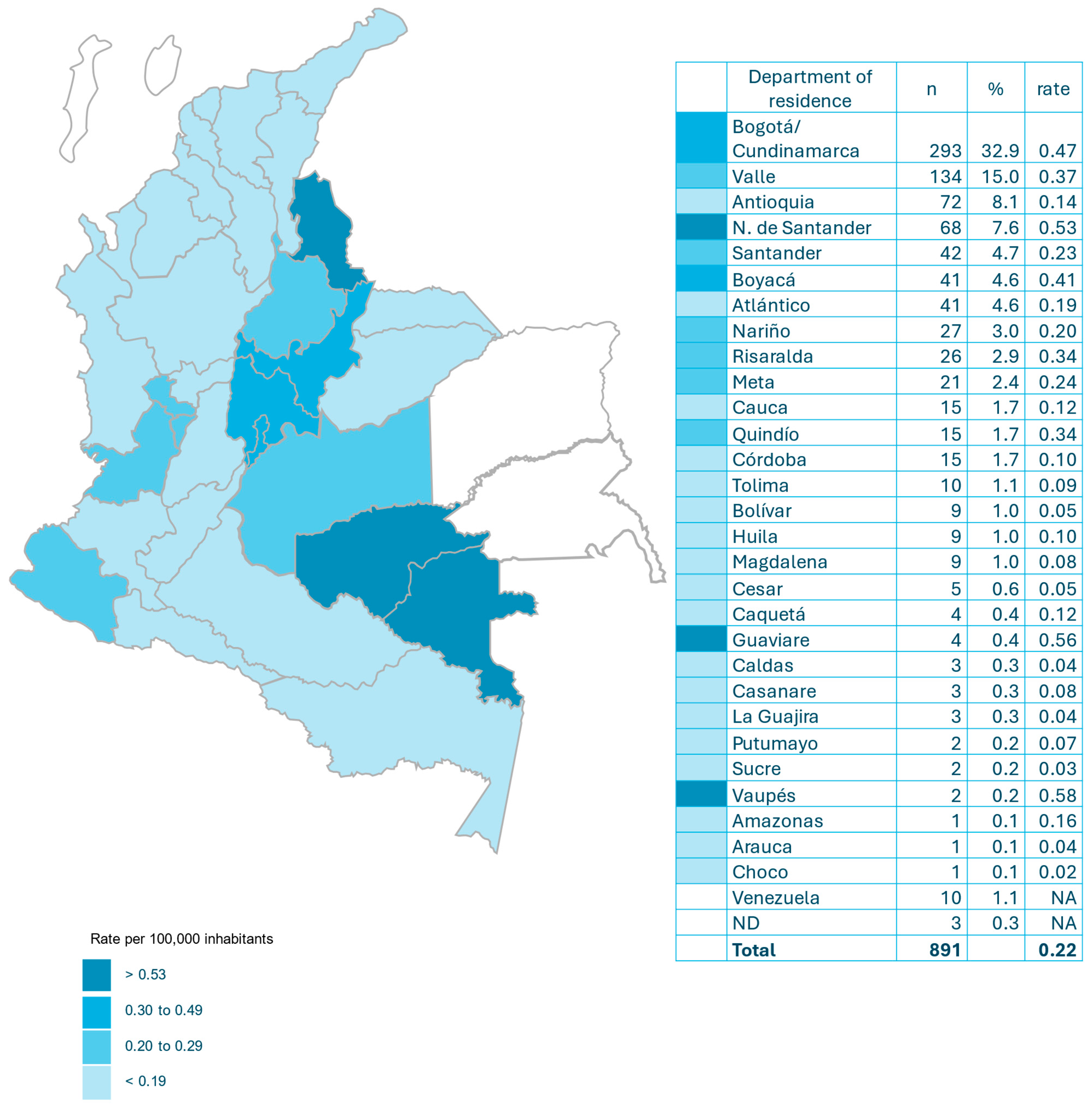 Jof 12 00067 g001 Jof 12 00067 g001