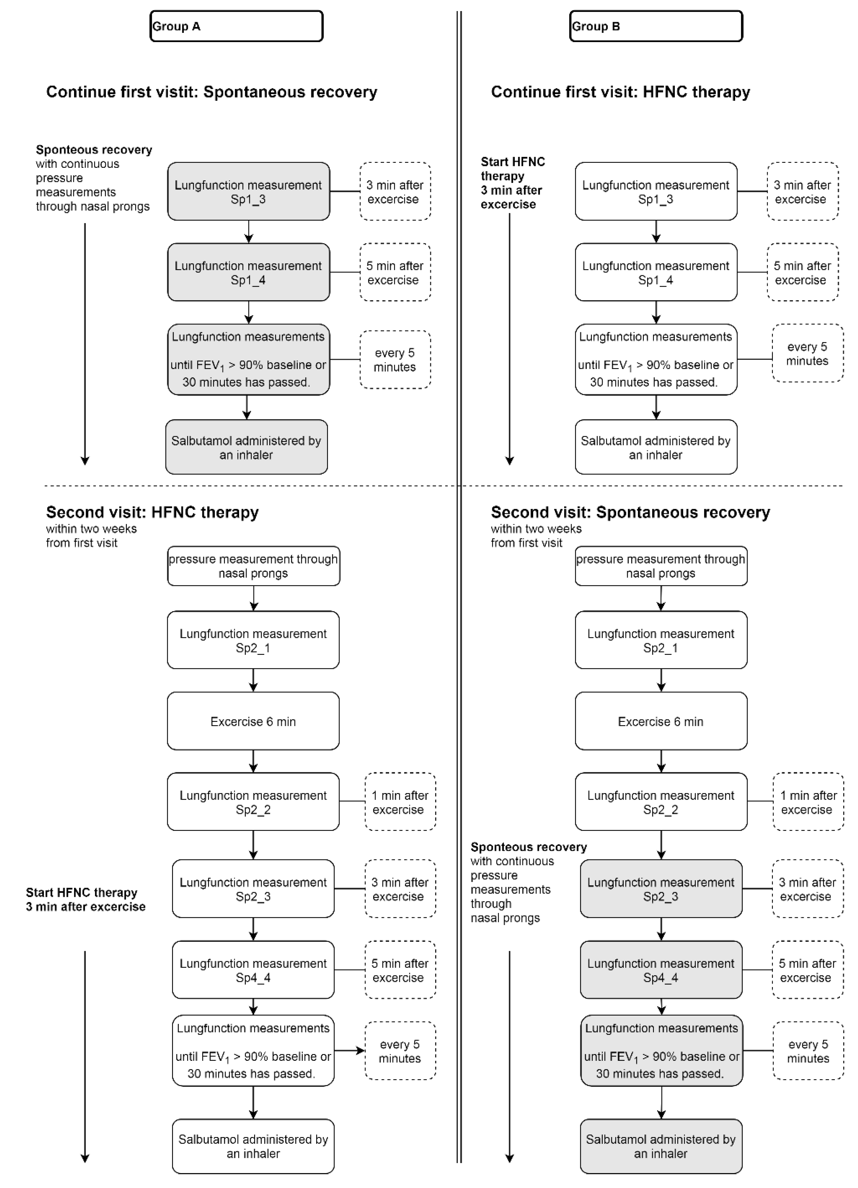 Jor 01 00018 g004 550