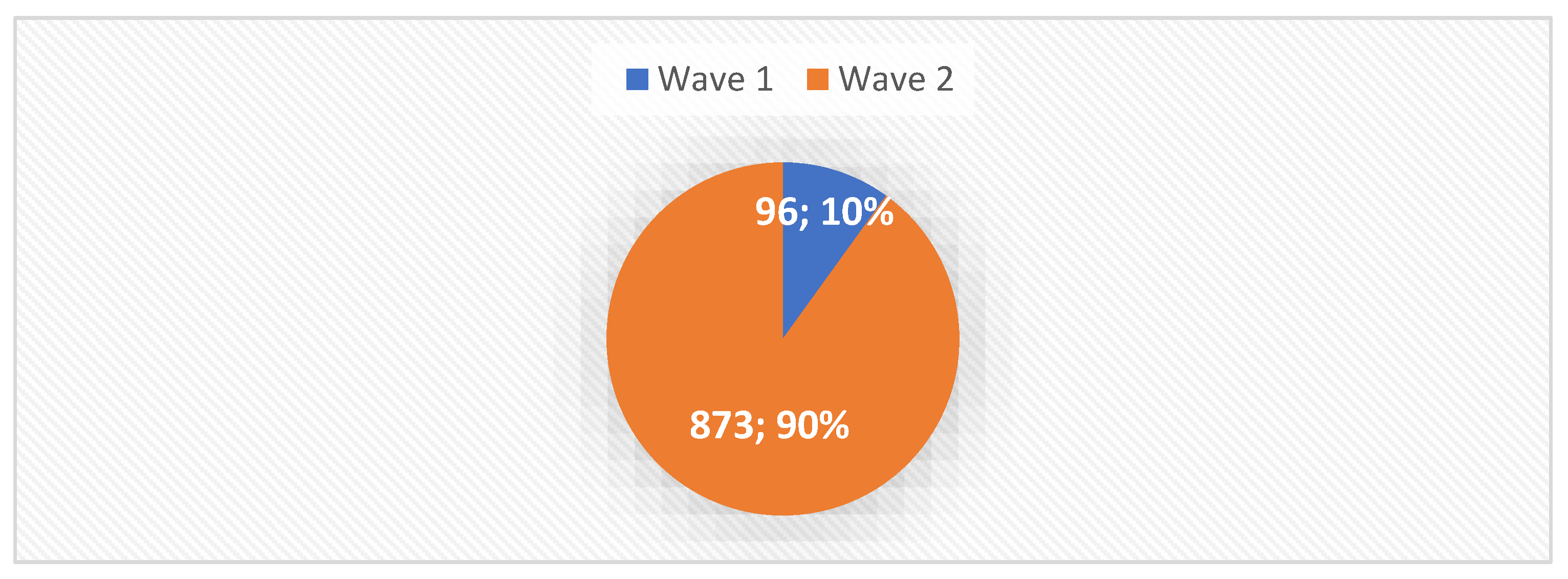 Jor 02 00009 g001 550