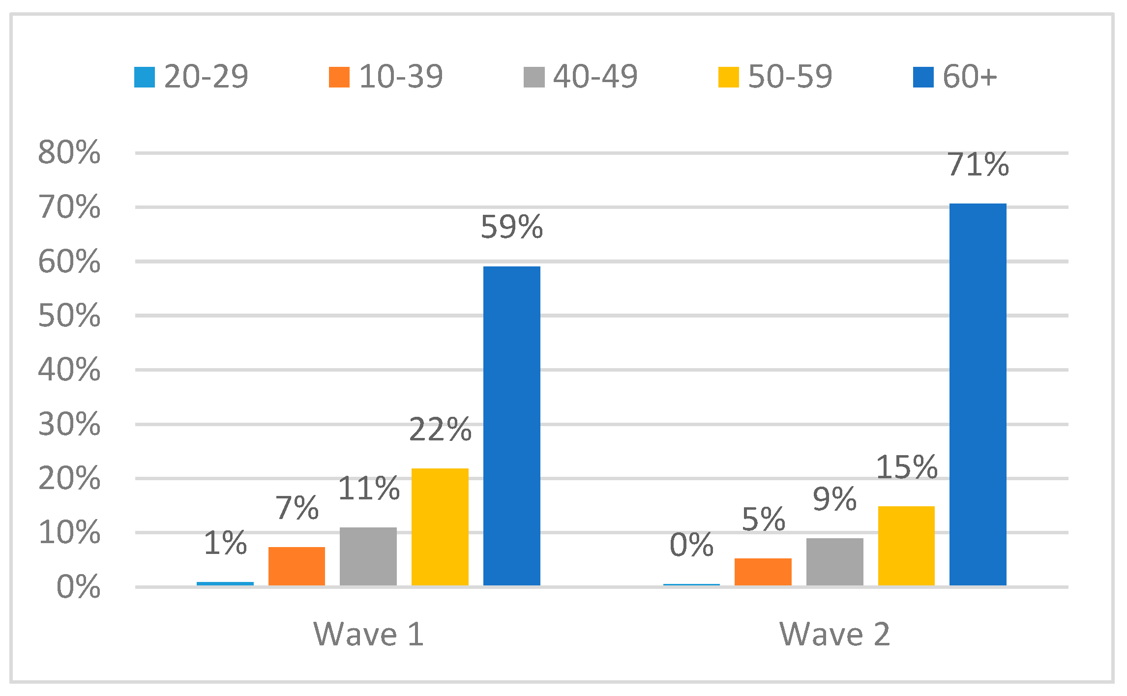 Jor 02 00009 g002 550