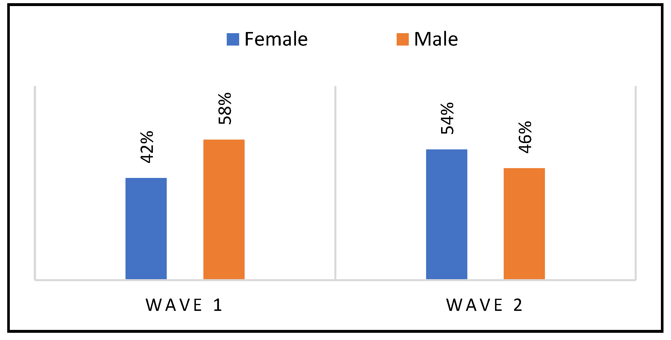 Jor 02 00009 g003 550