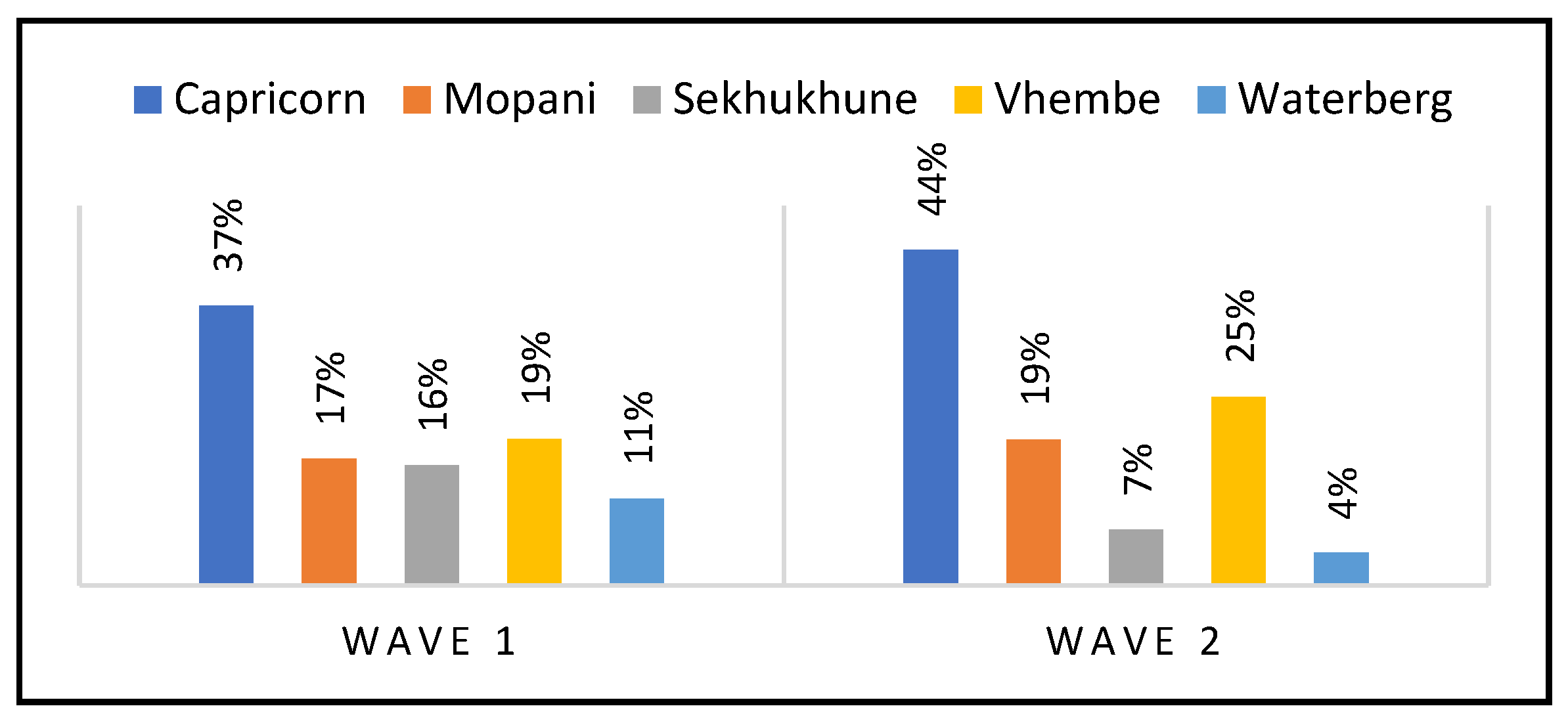 Jor 02 00009 g004 550