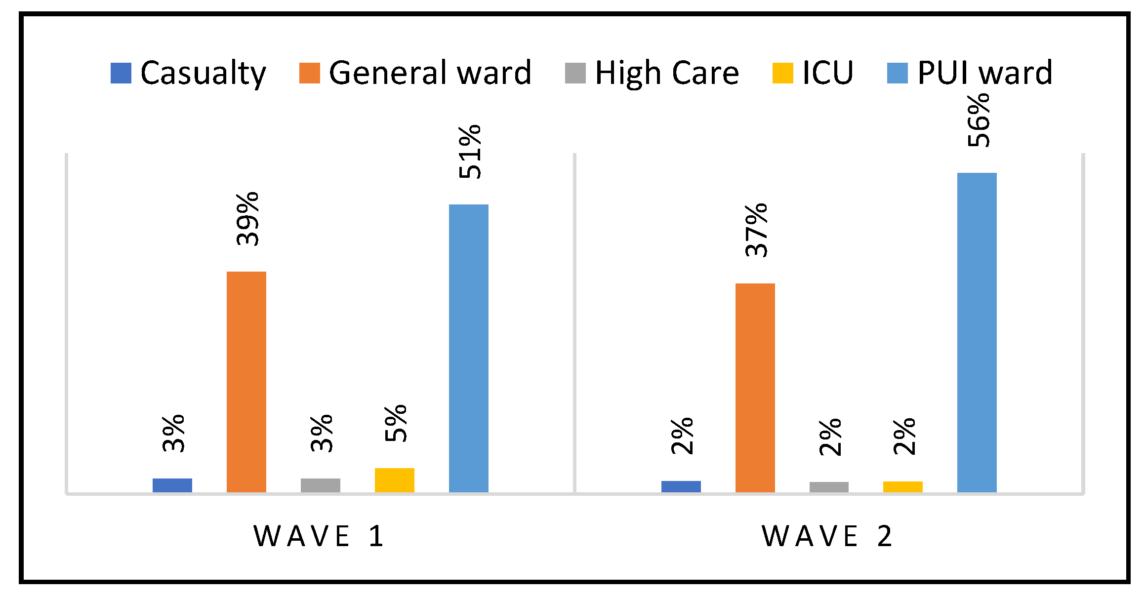 Jor 02 00009 g005 550