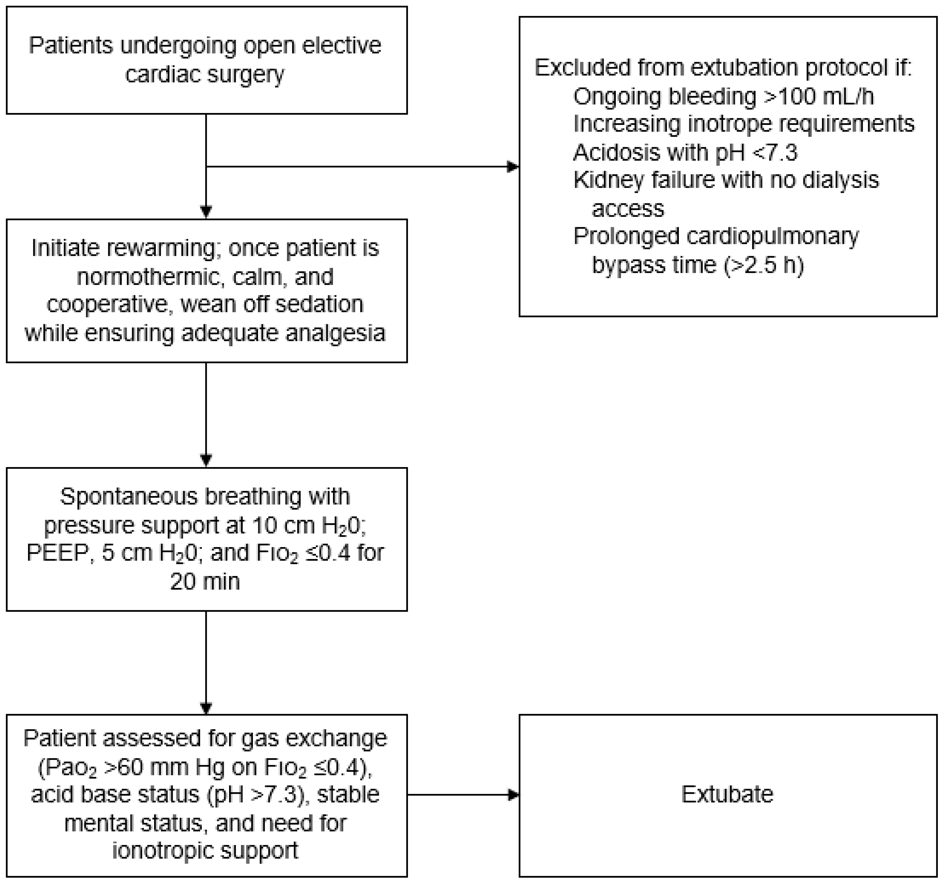 Jor 04 00008 g001 Jor 04 00008 g001