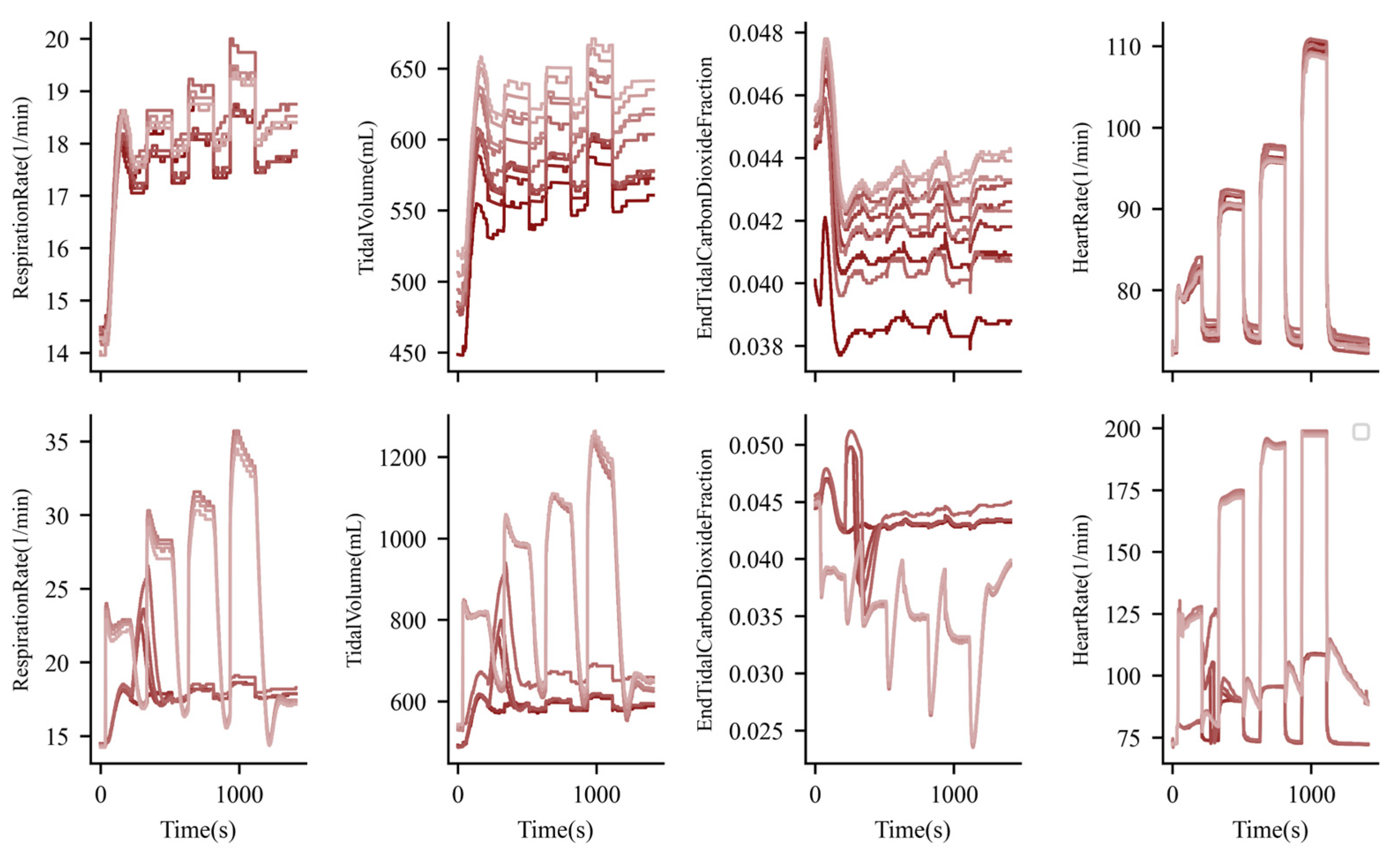 Jor 05 00001 g003 Jor 05 00001 g003