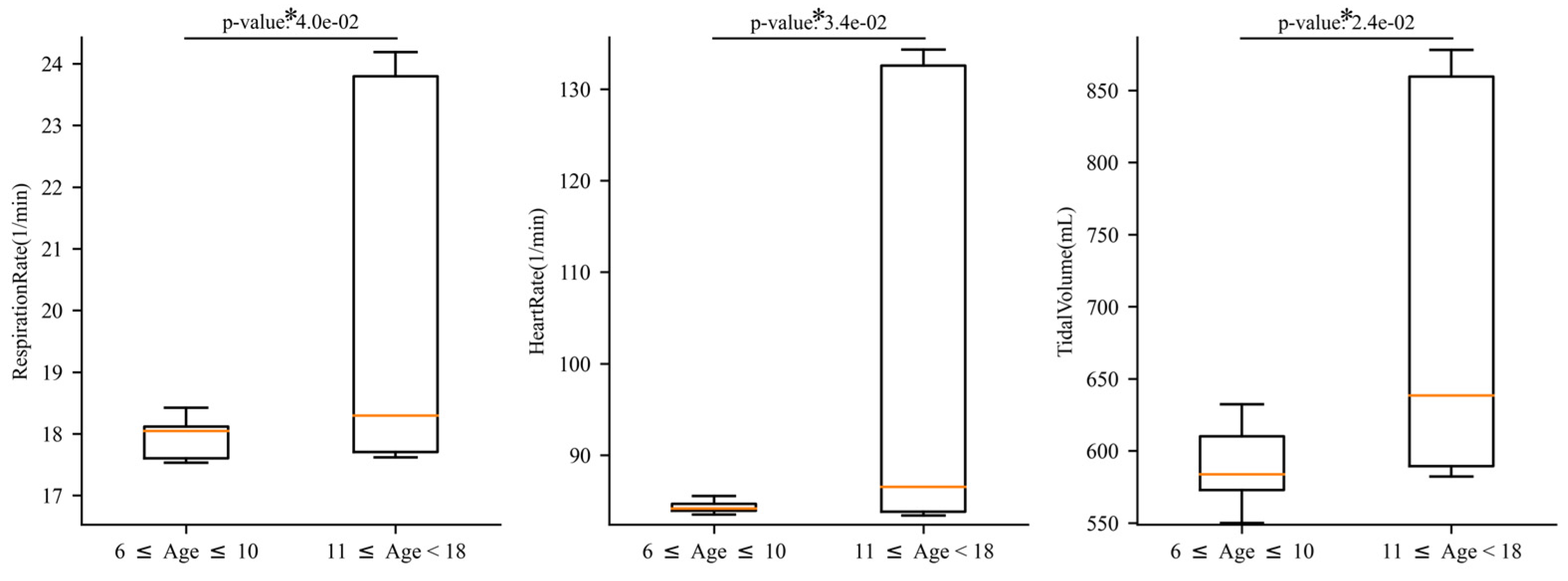Jor 05 00001 g004 Jor 05 00001 g004