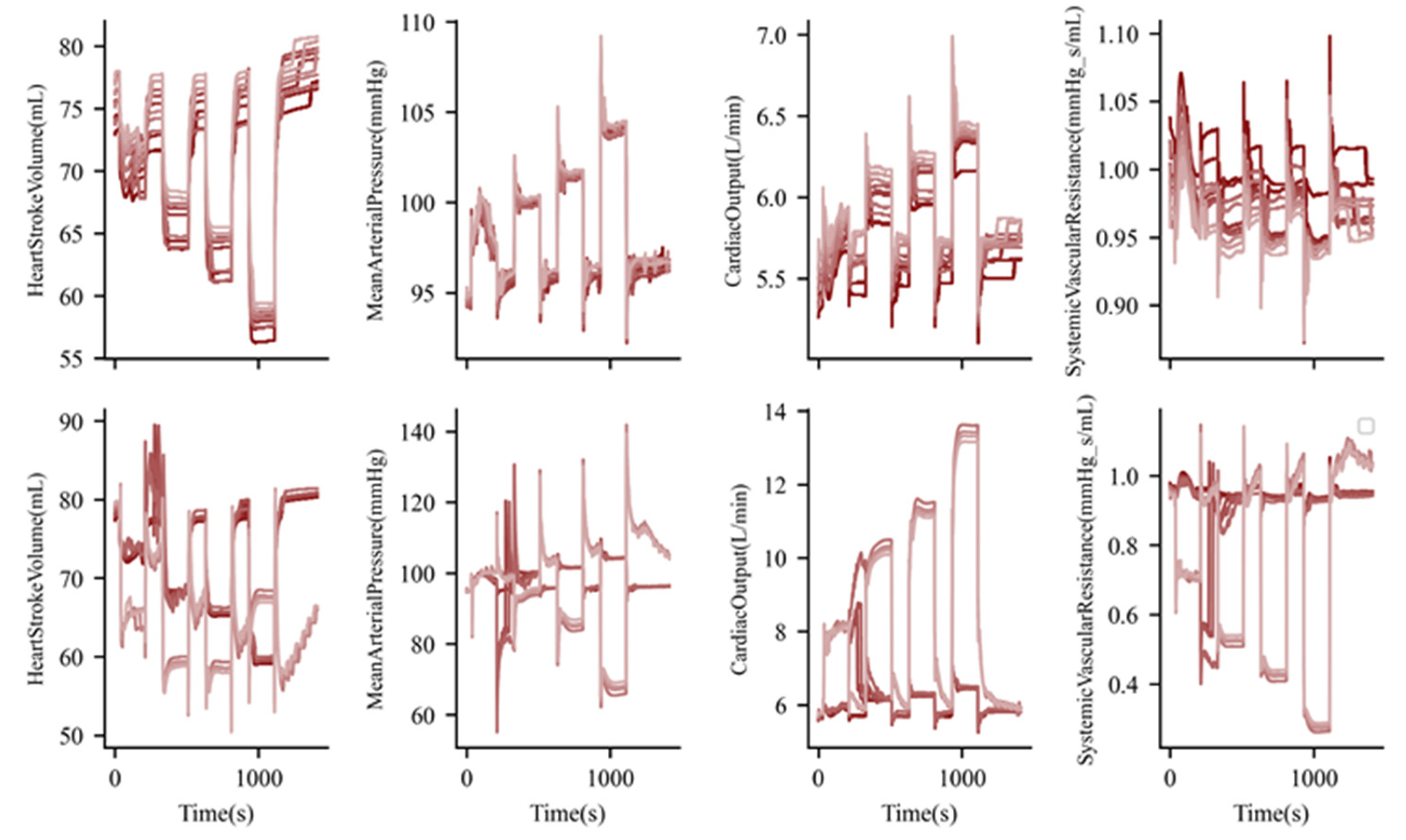 Jor 05 00001 g005 Jor 05 00001 g005