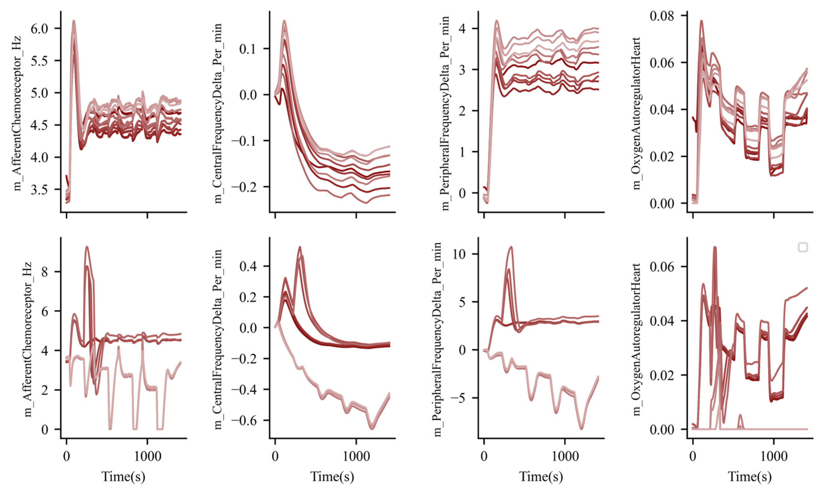 Jor 05 00001 g006 Jor 05 00001 g006