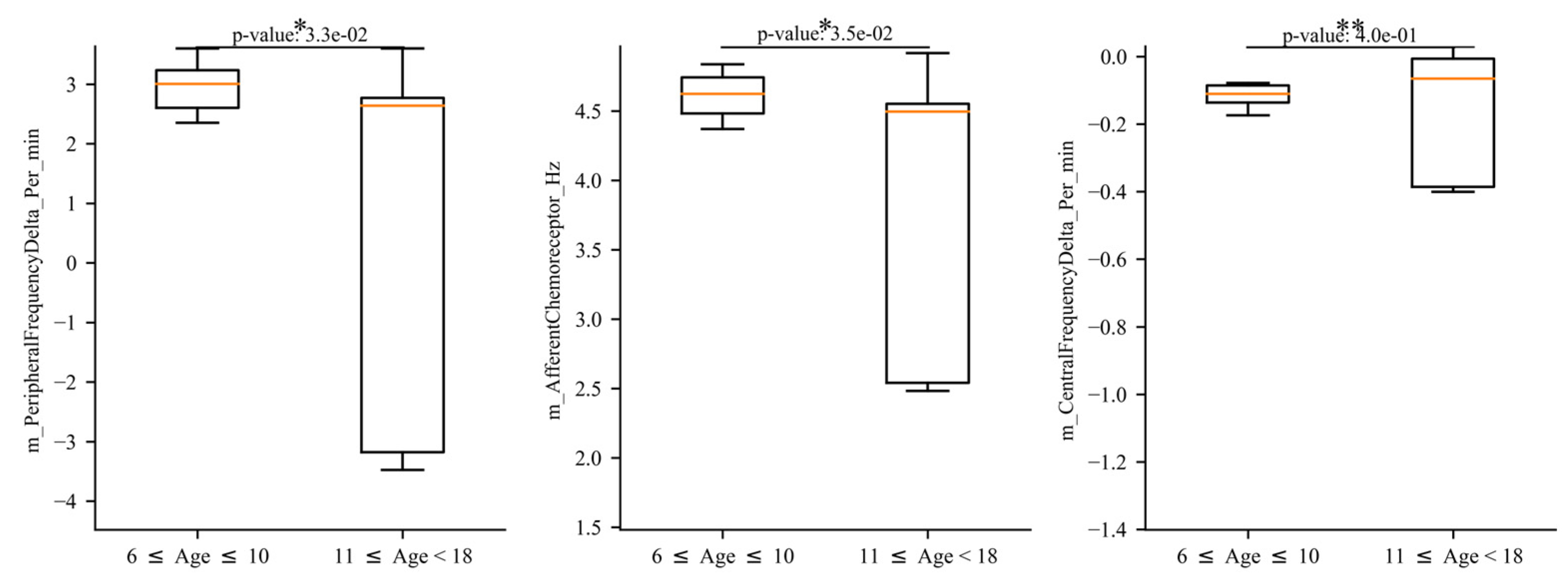 Jor 05 00001 g007 Jor 05 00001 g007