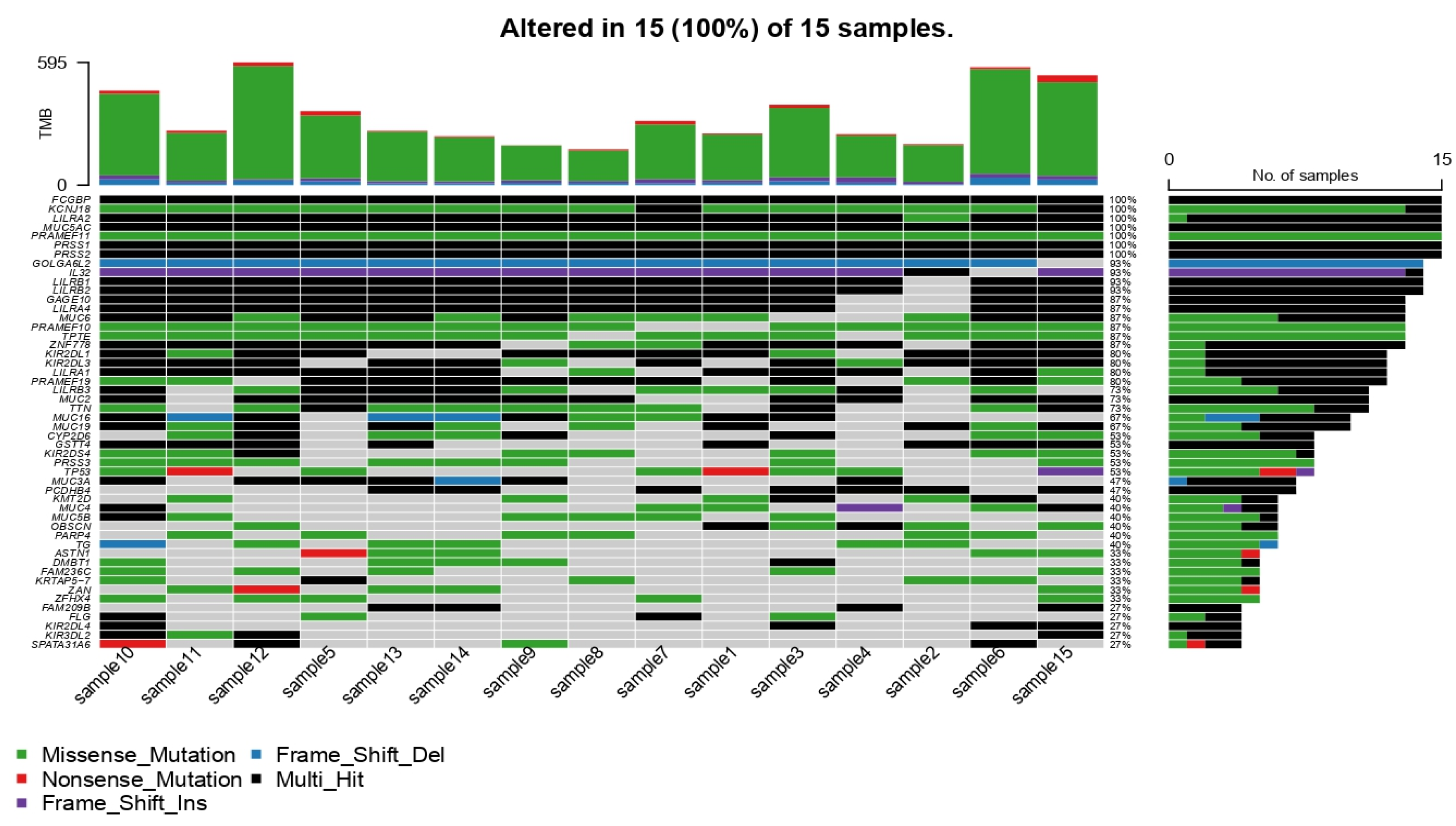 Jor 05 00002 g004 Jor 05 00002 g004