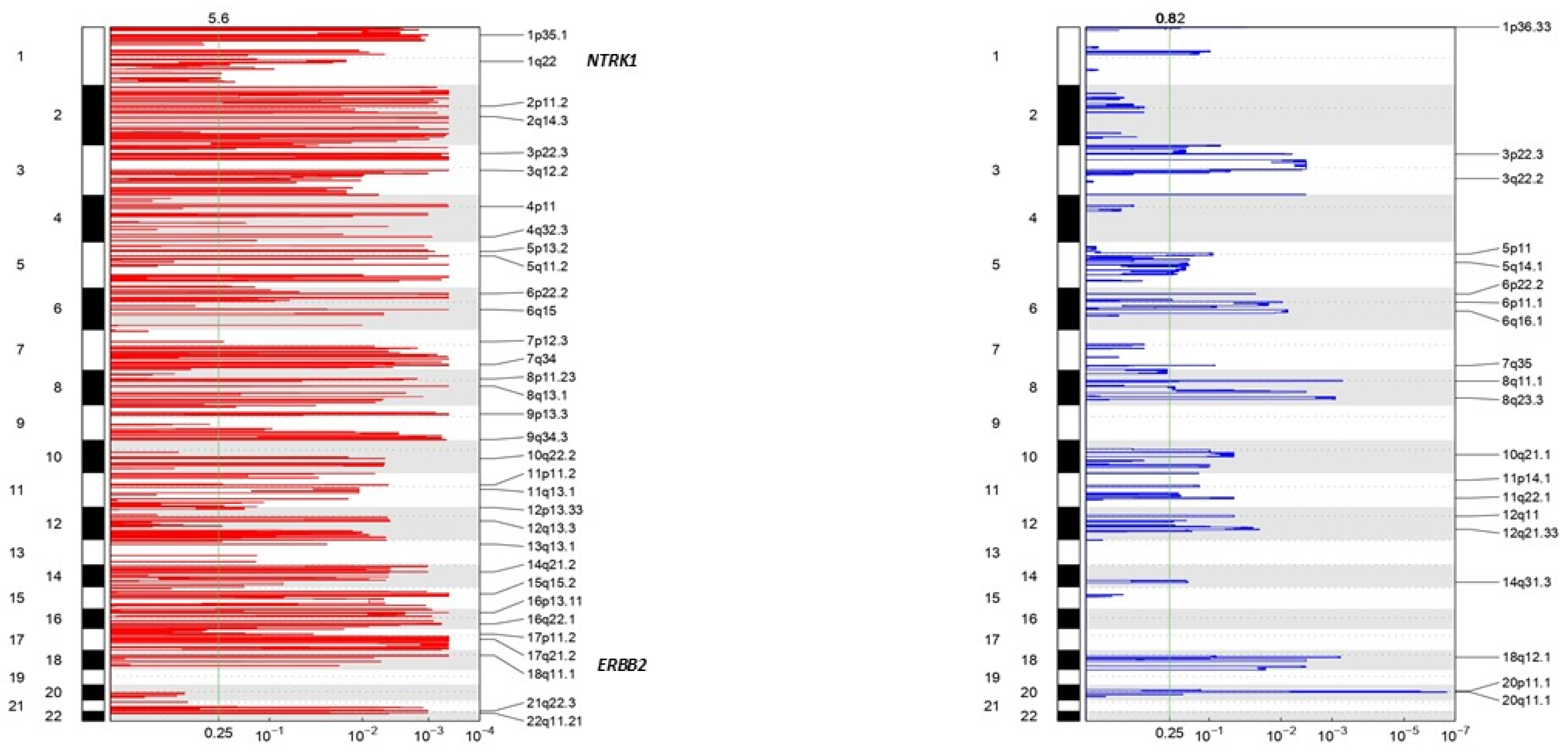 Jor 05 00002 g005 Jor 05 00002 g005