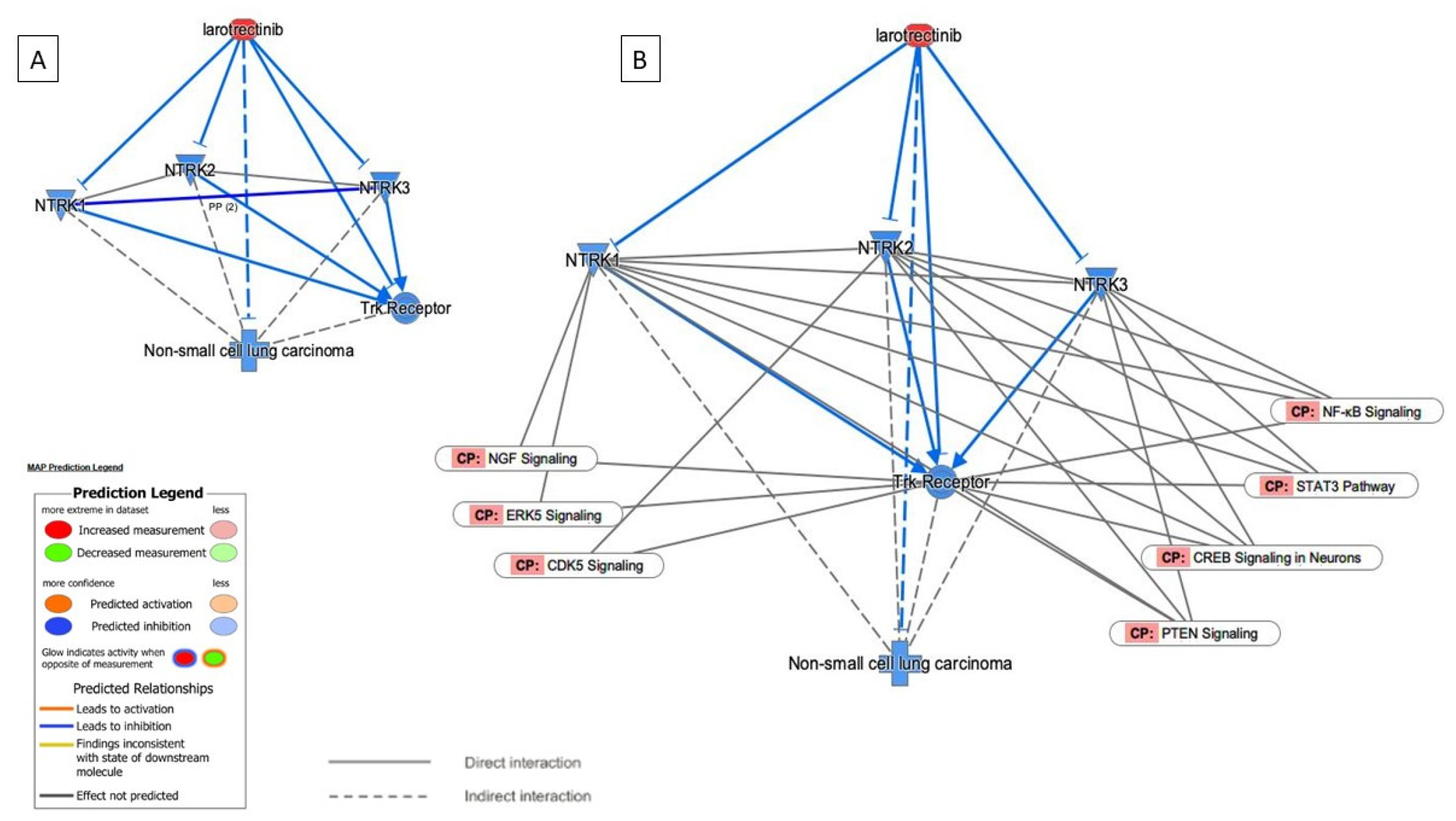 Jor 05 00002 g006 Jor 05 00002 g006