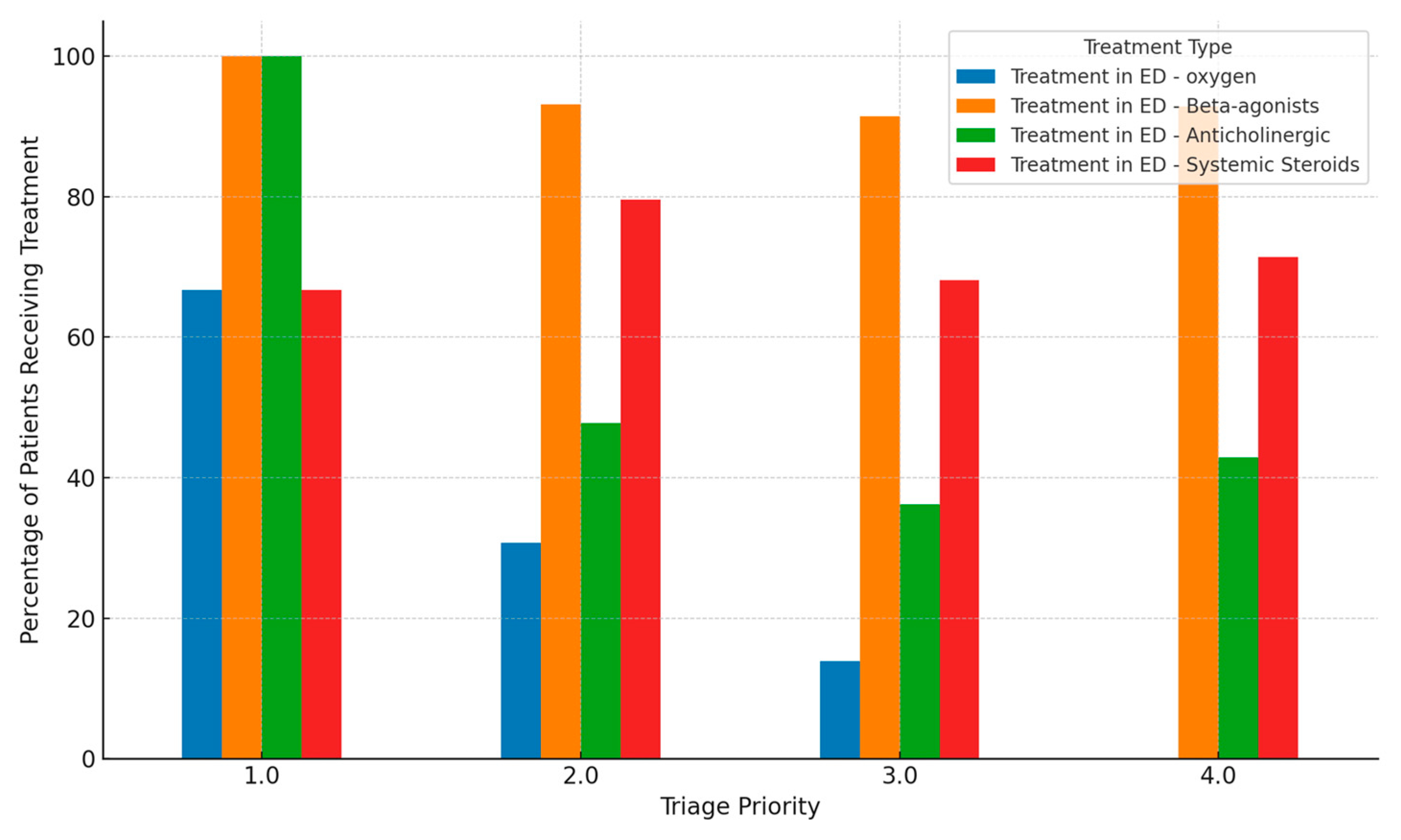 Jor 05 00015 g001 Jor 05 00015 g001