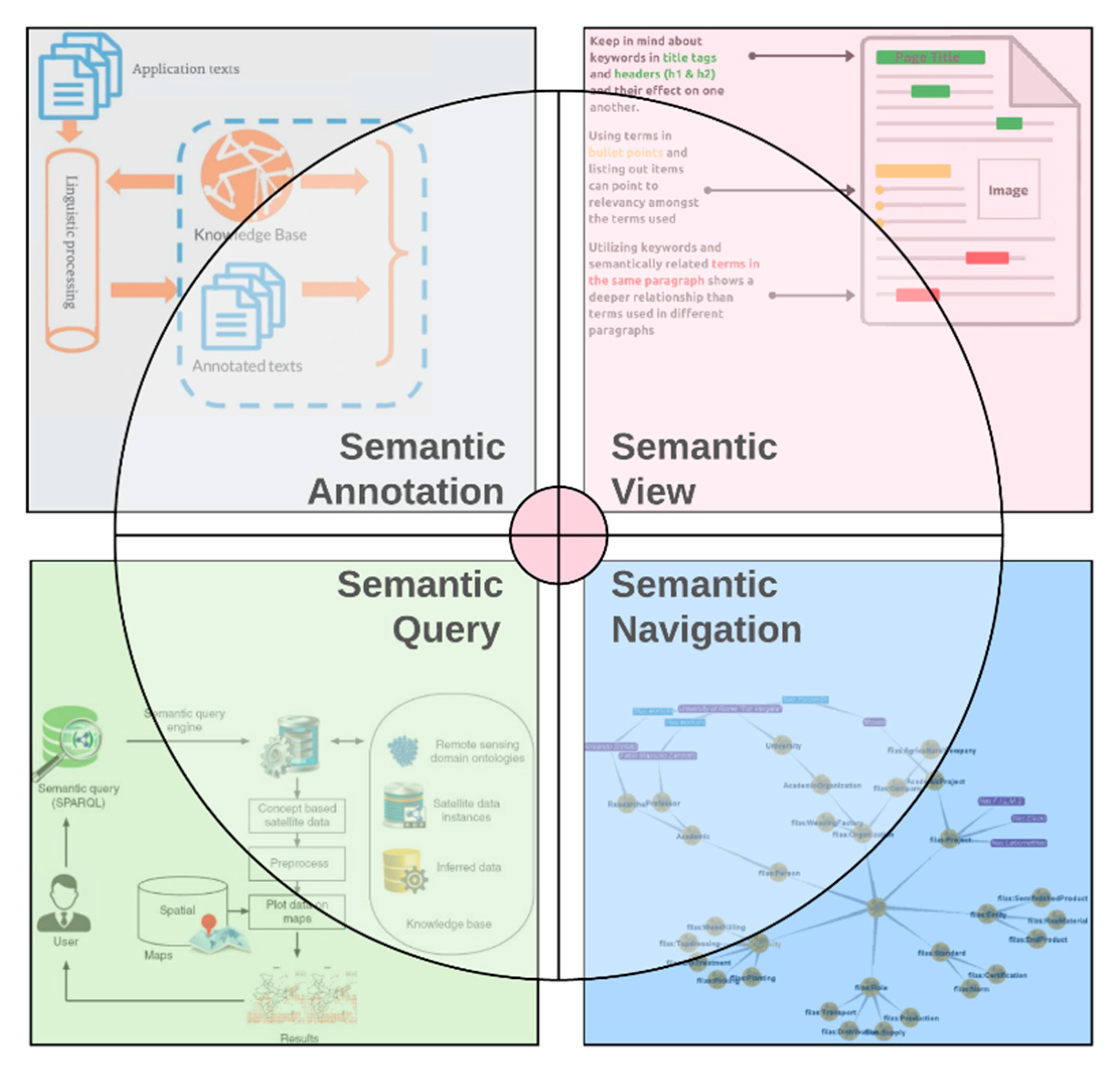 Journalmedia 01 00001 g002 Journalmedia 01 00001 g002