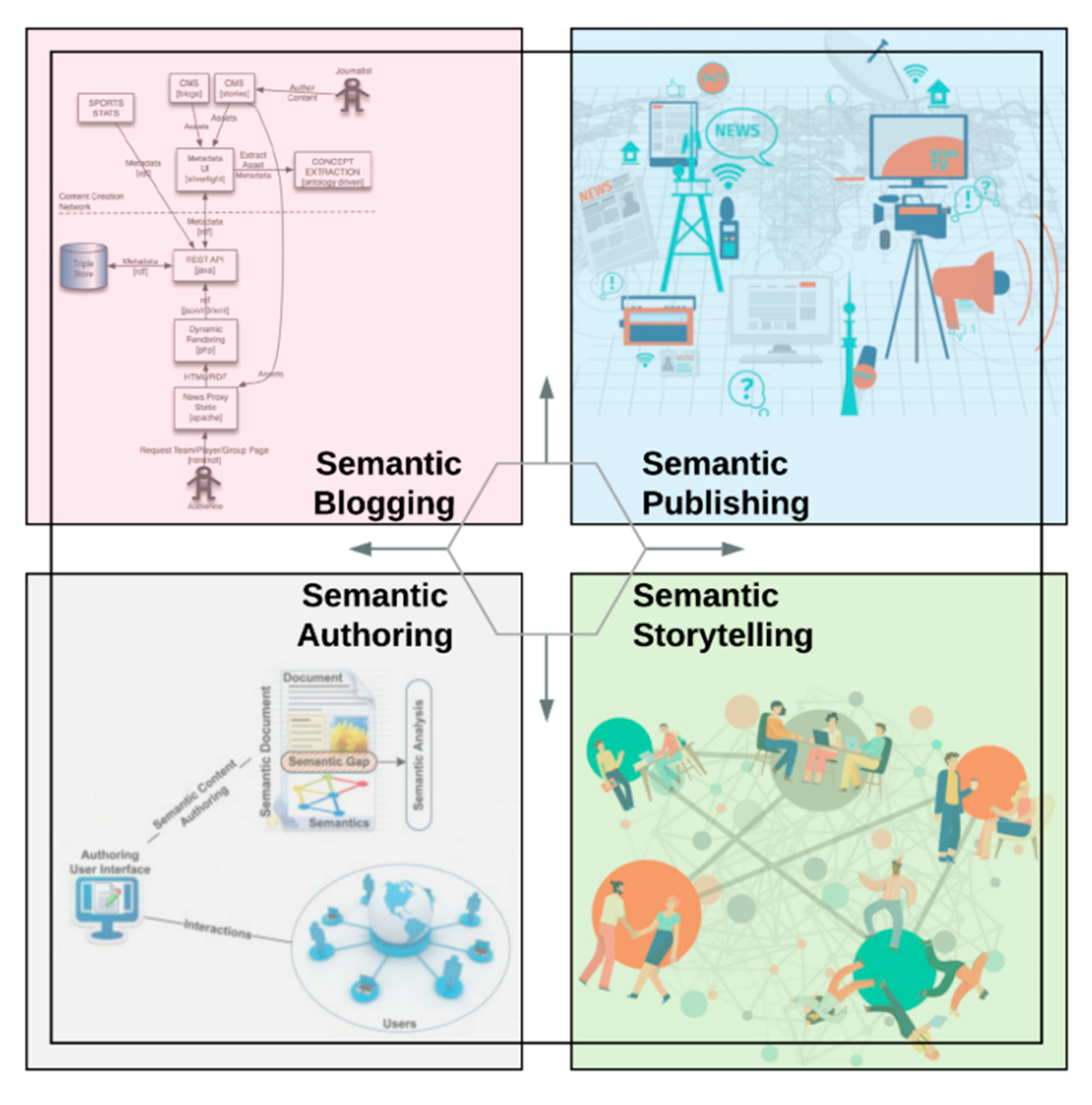 Journalmedia 01 00001 g003 Journalmedia 01 00001 g003
