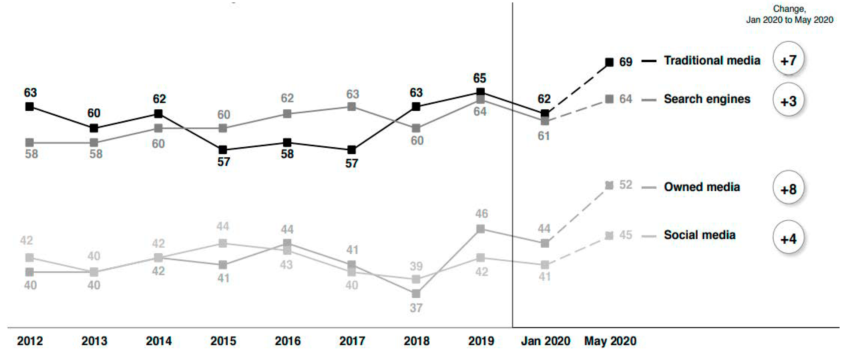 Journalmedia 01 00008 g001
