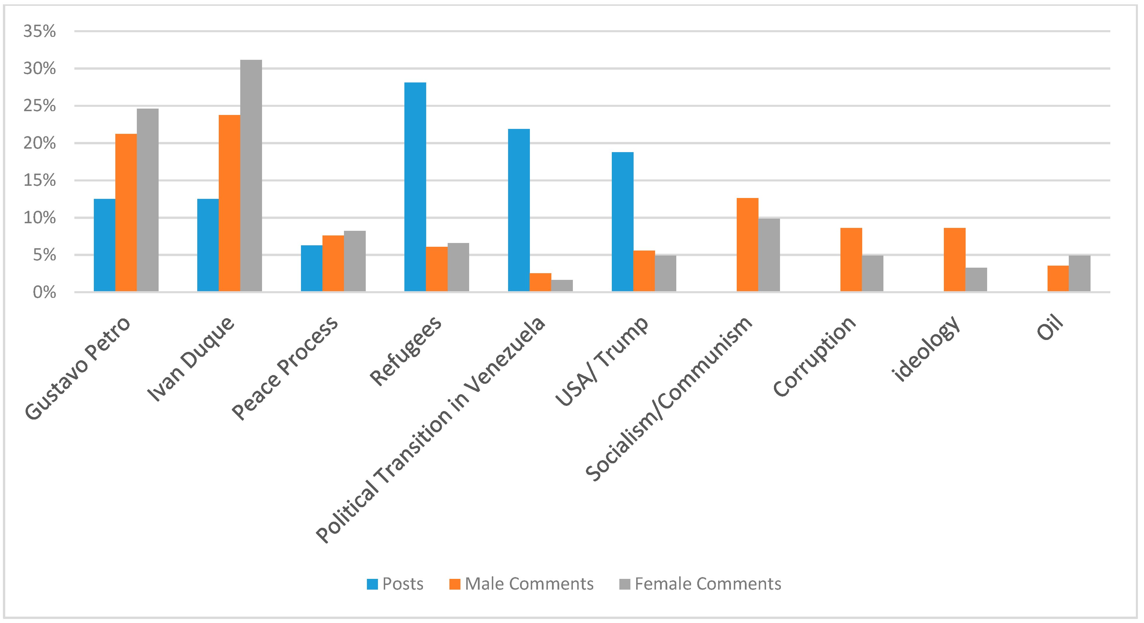 Journalmedia 02 00005 g002