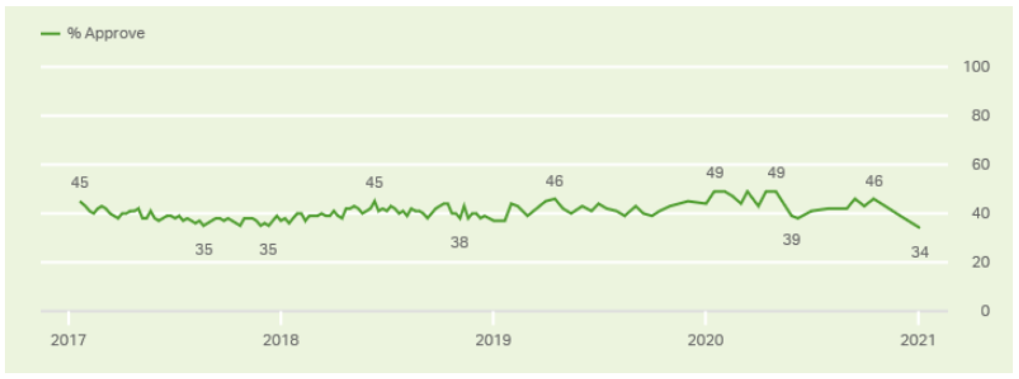 Journalmedia 02 00020 g001