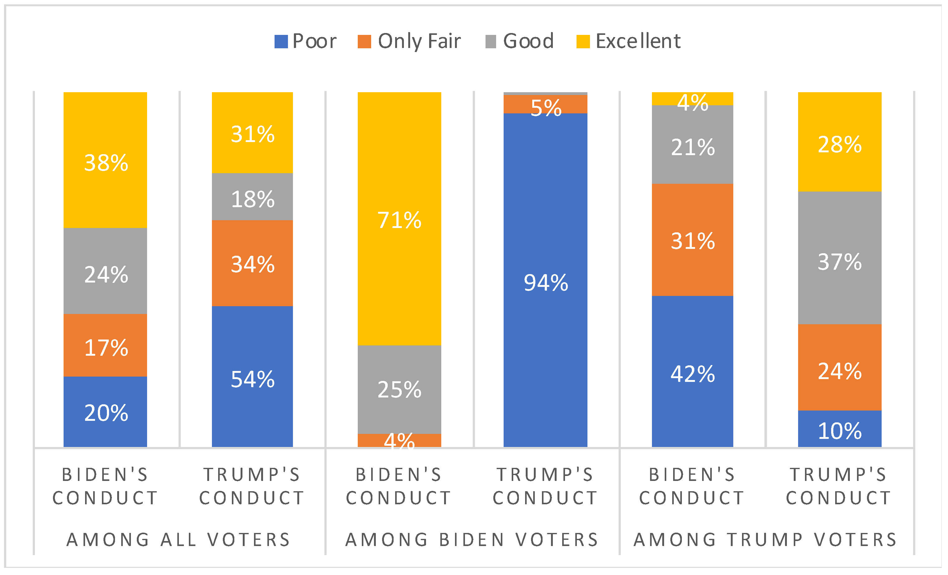 Journalmedia 02 00020 g003