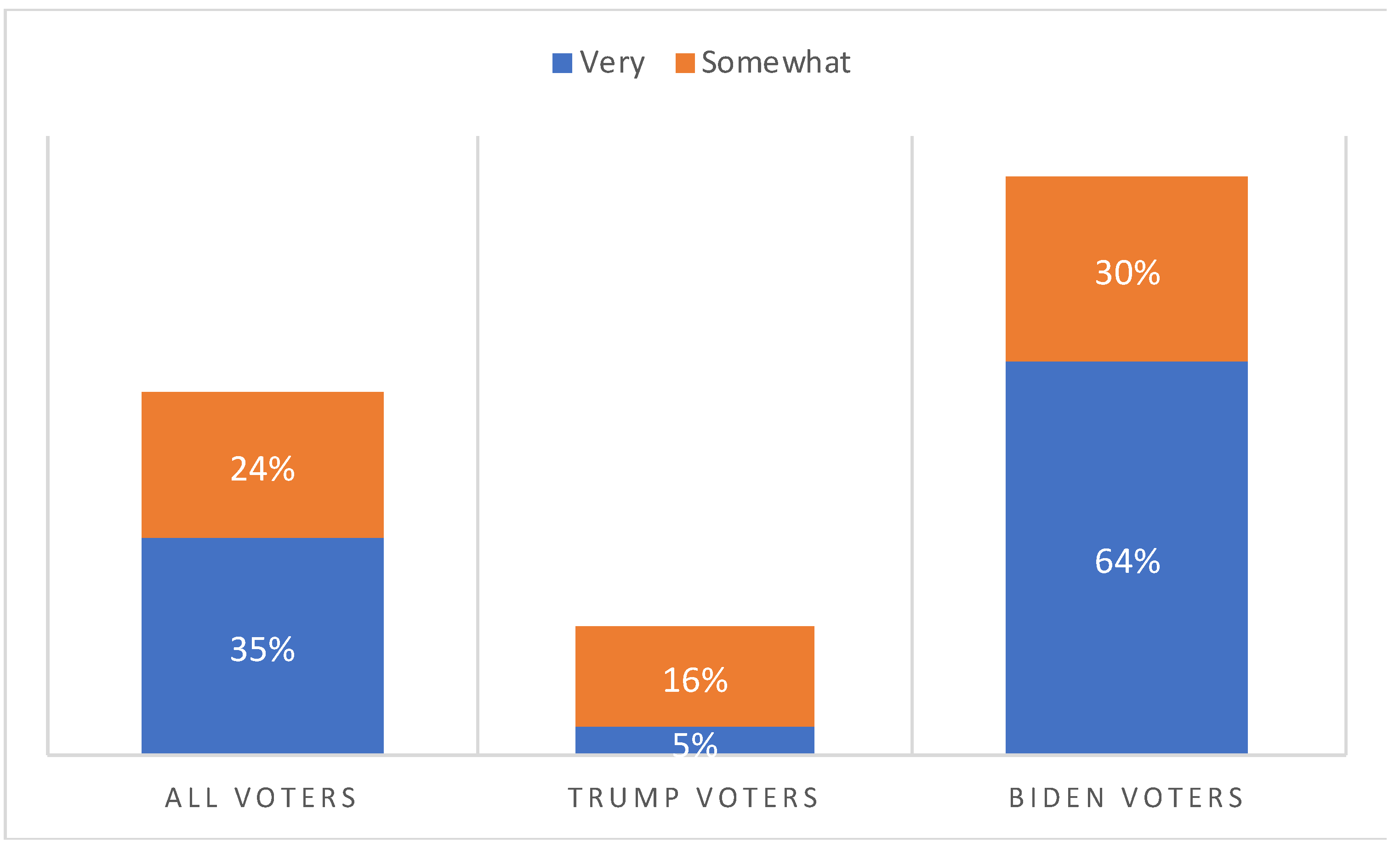 Journalmedia 02 00020 g004
