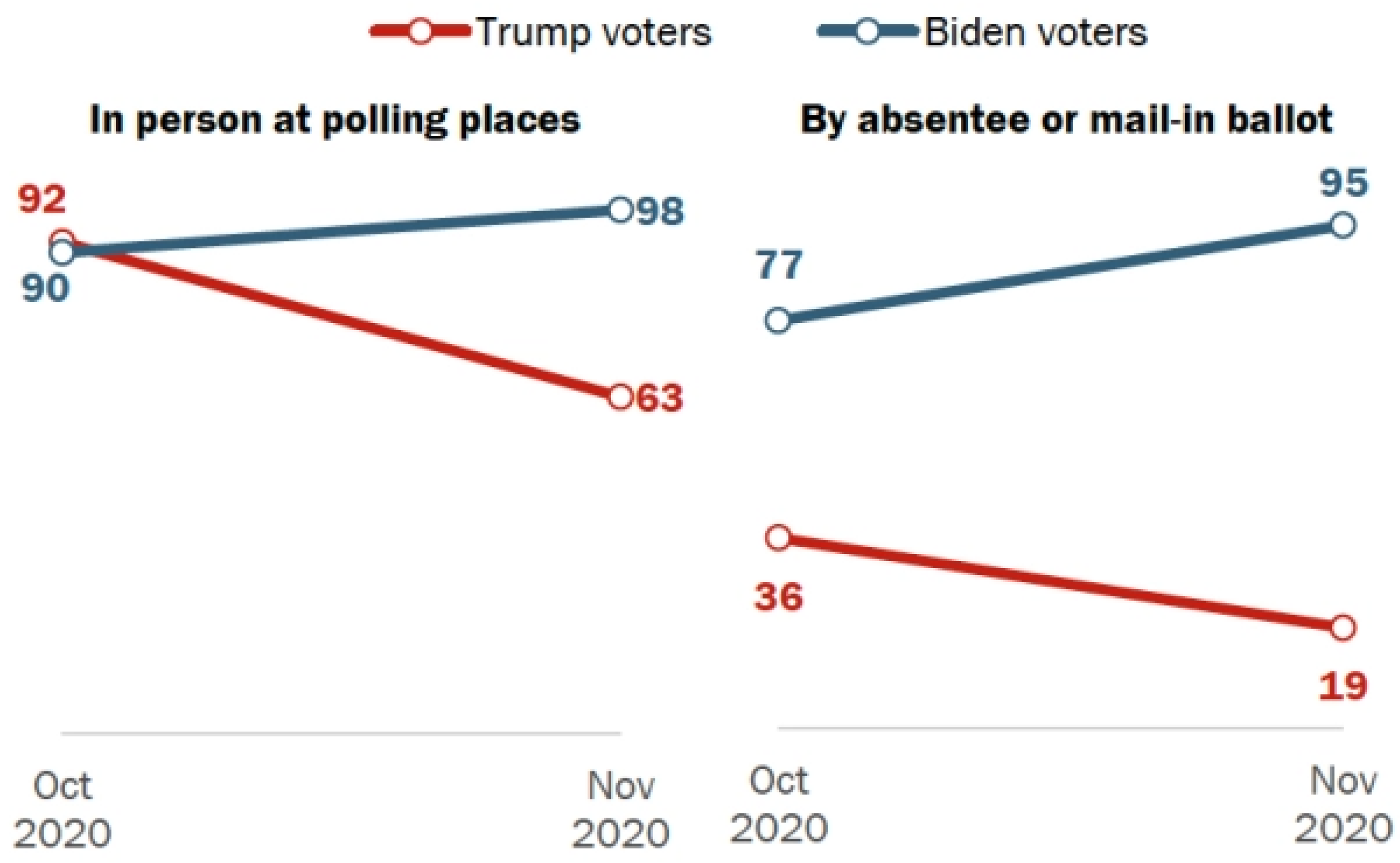 Journalmedia 02 00020 g006