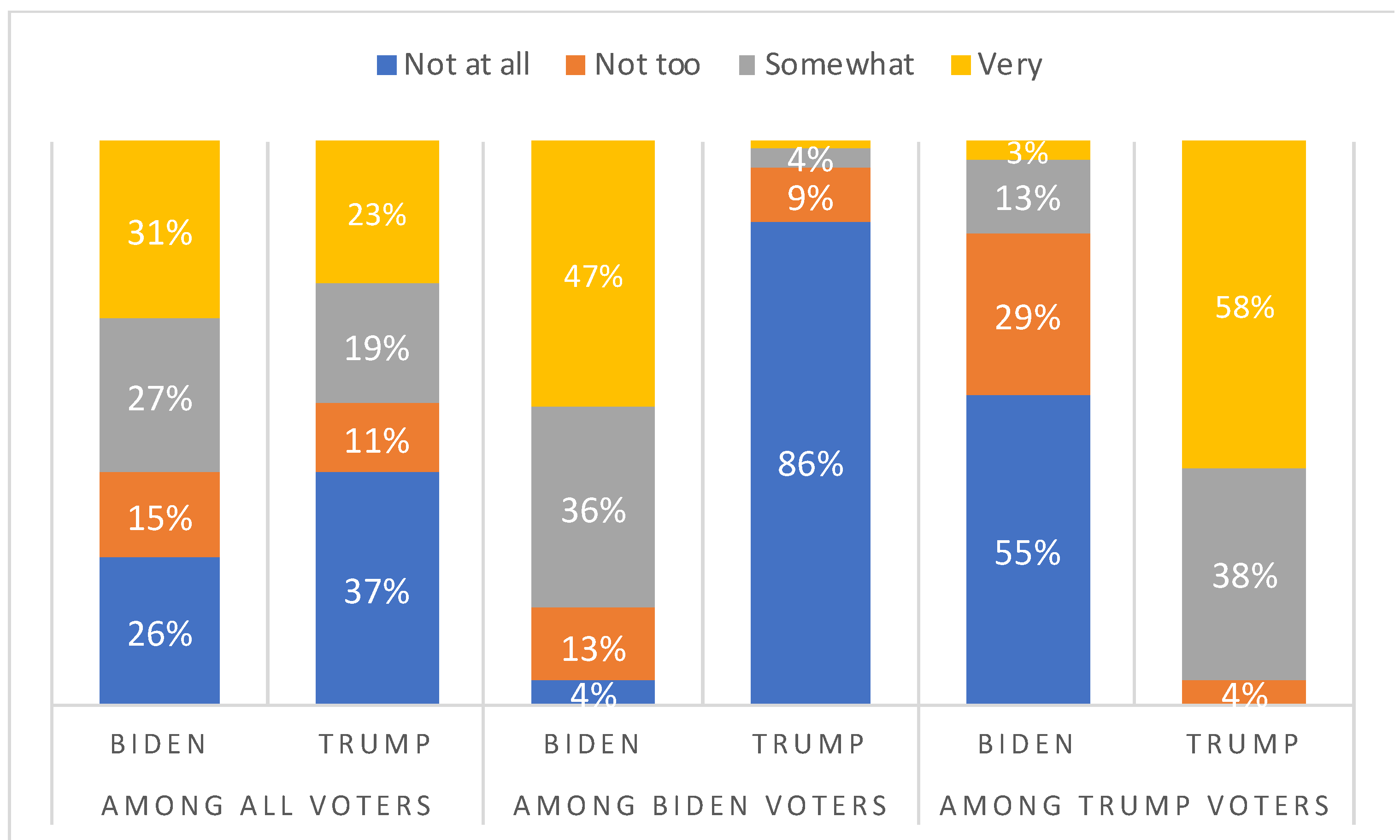 Journalmedia 02 00020 g007