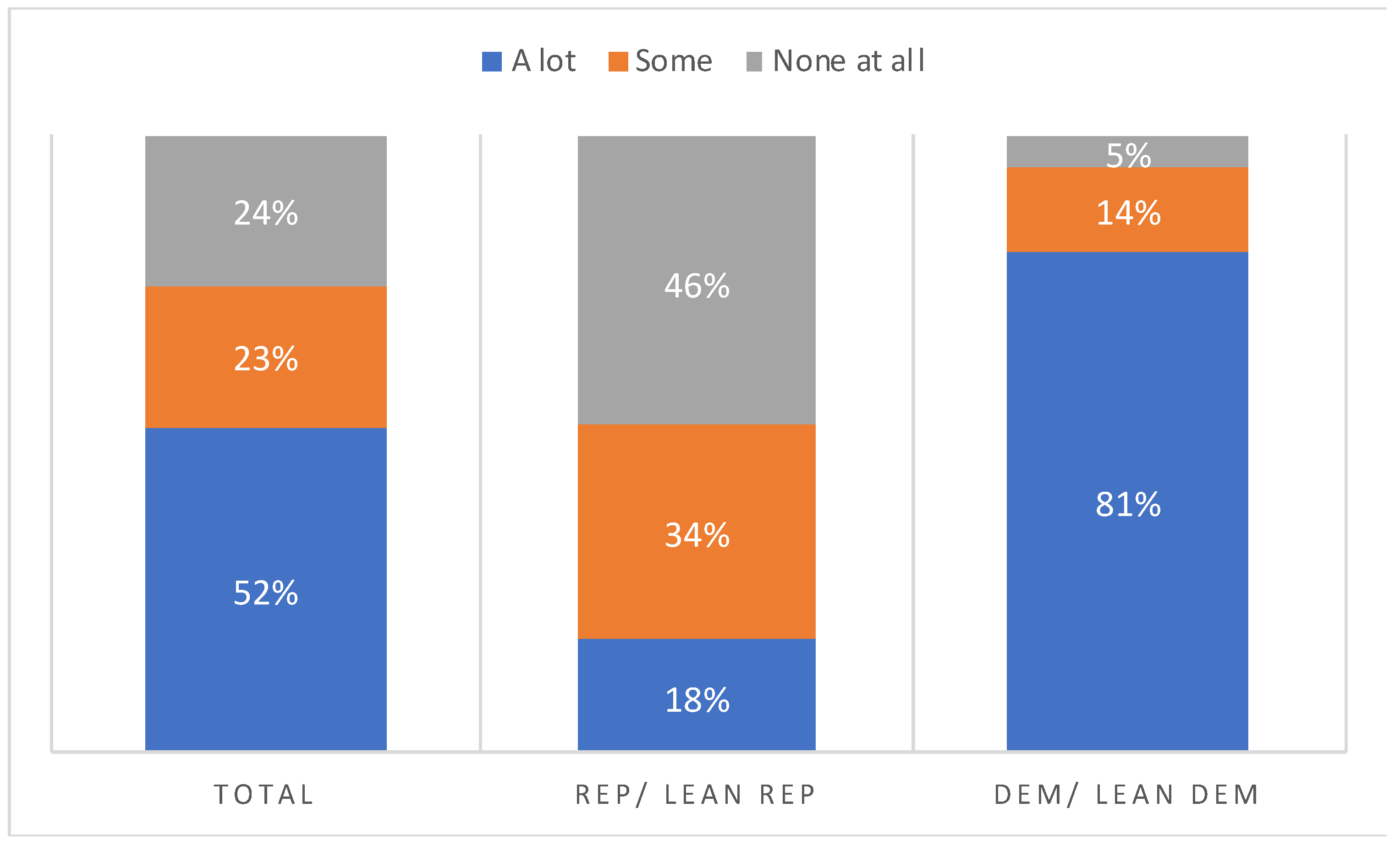 Journalmedia 02 00020 g008