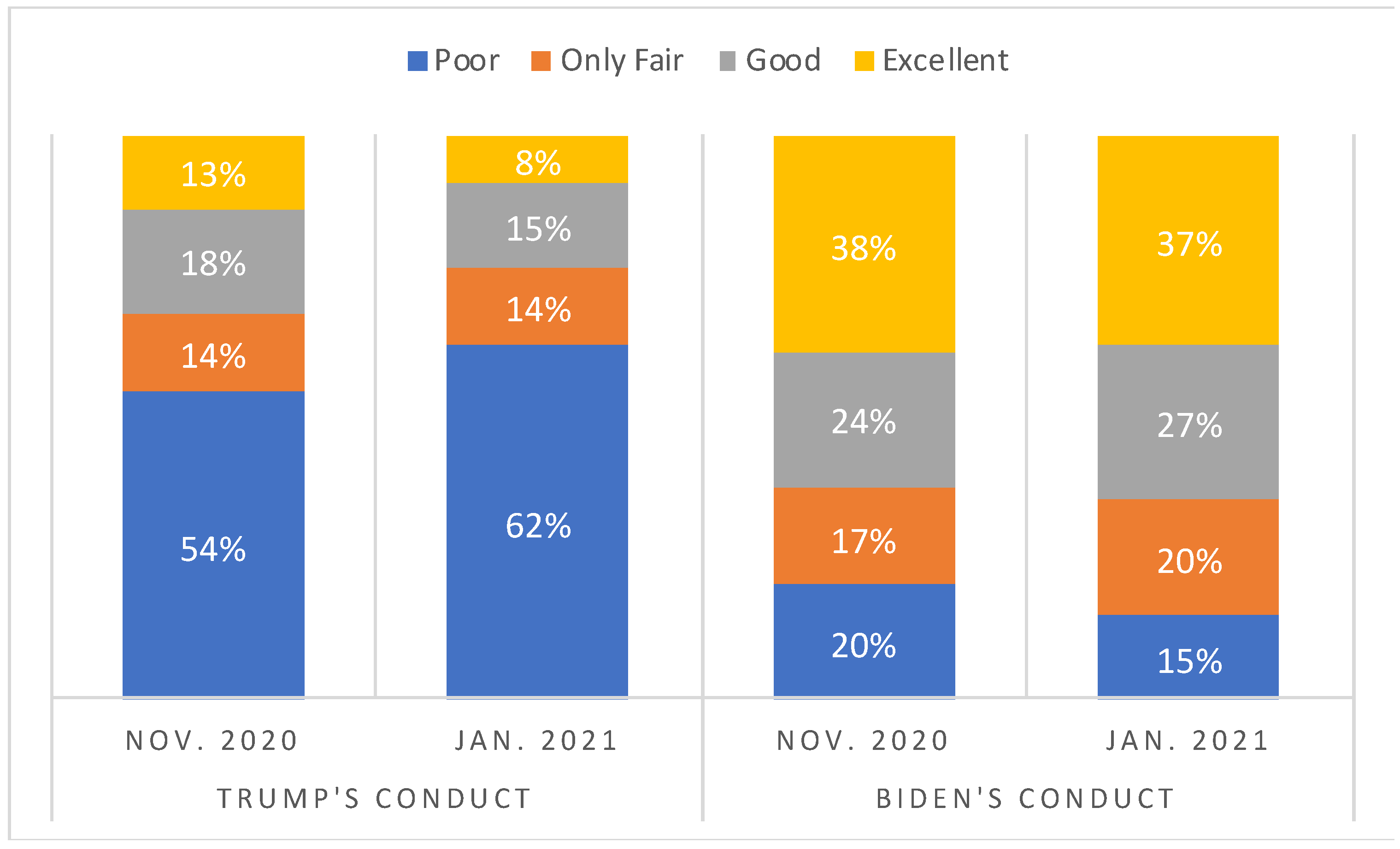 Journalmedia 02 00020 g009