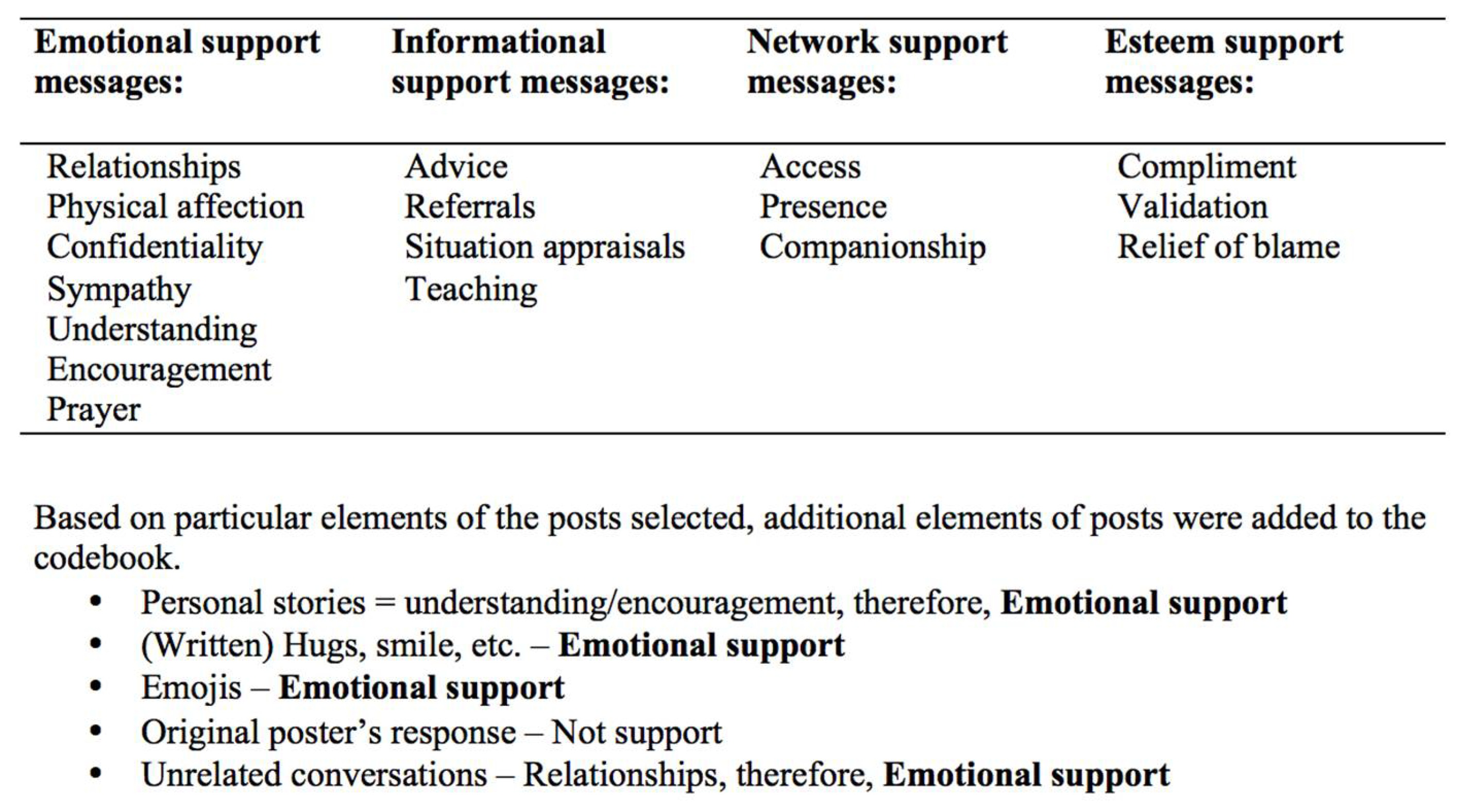 Journalmedia 02 00023 g0a3