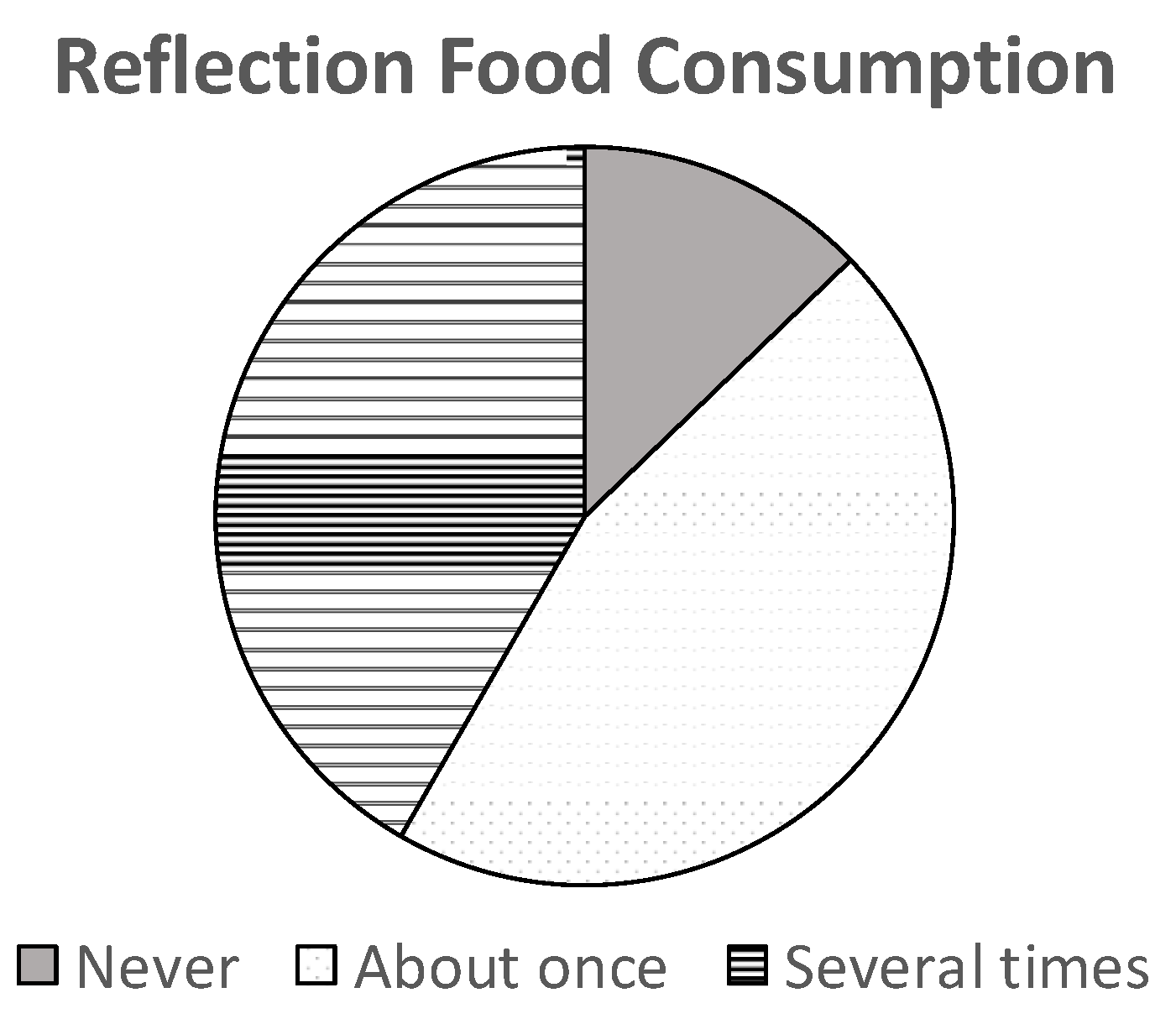 Journalmedia 02 00030 g002 550