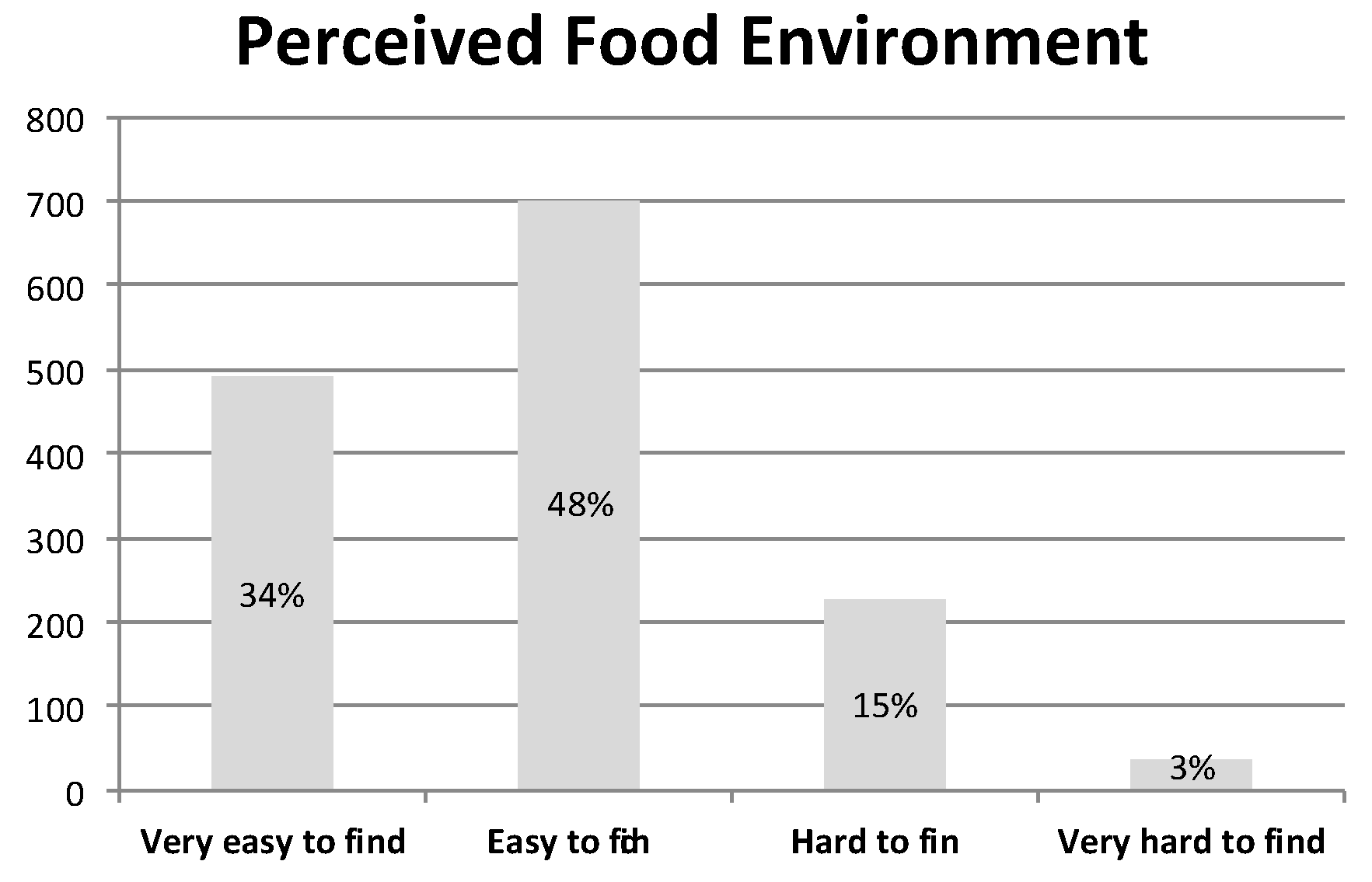 Journalmedia 02 00030 g003 550
