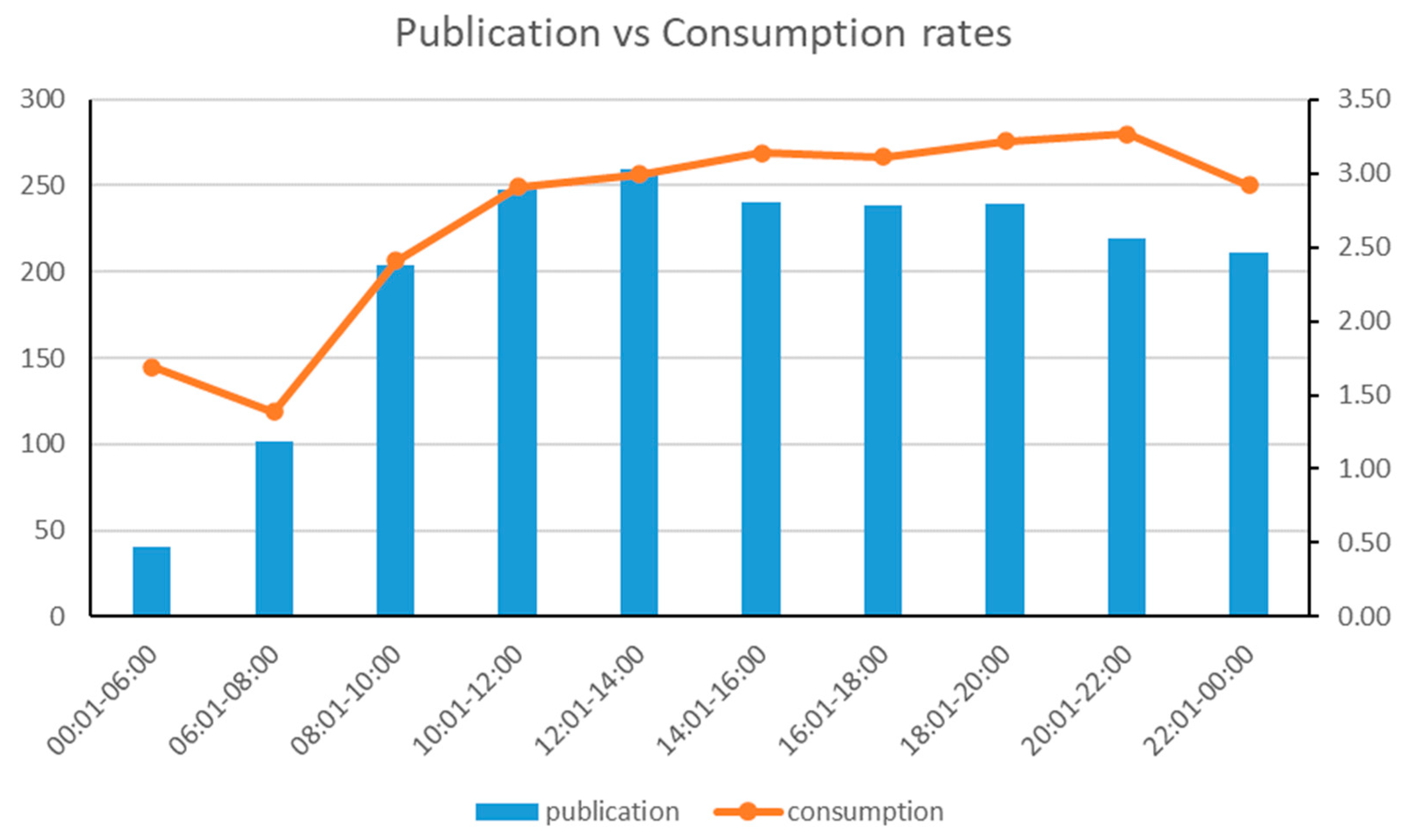 Journalmedia 03 00011 g002