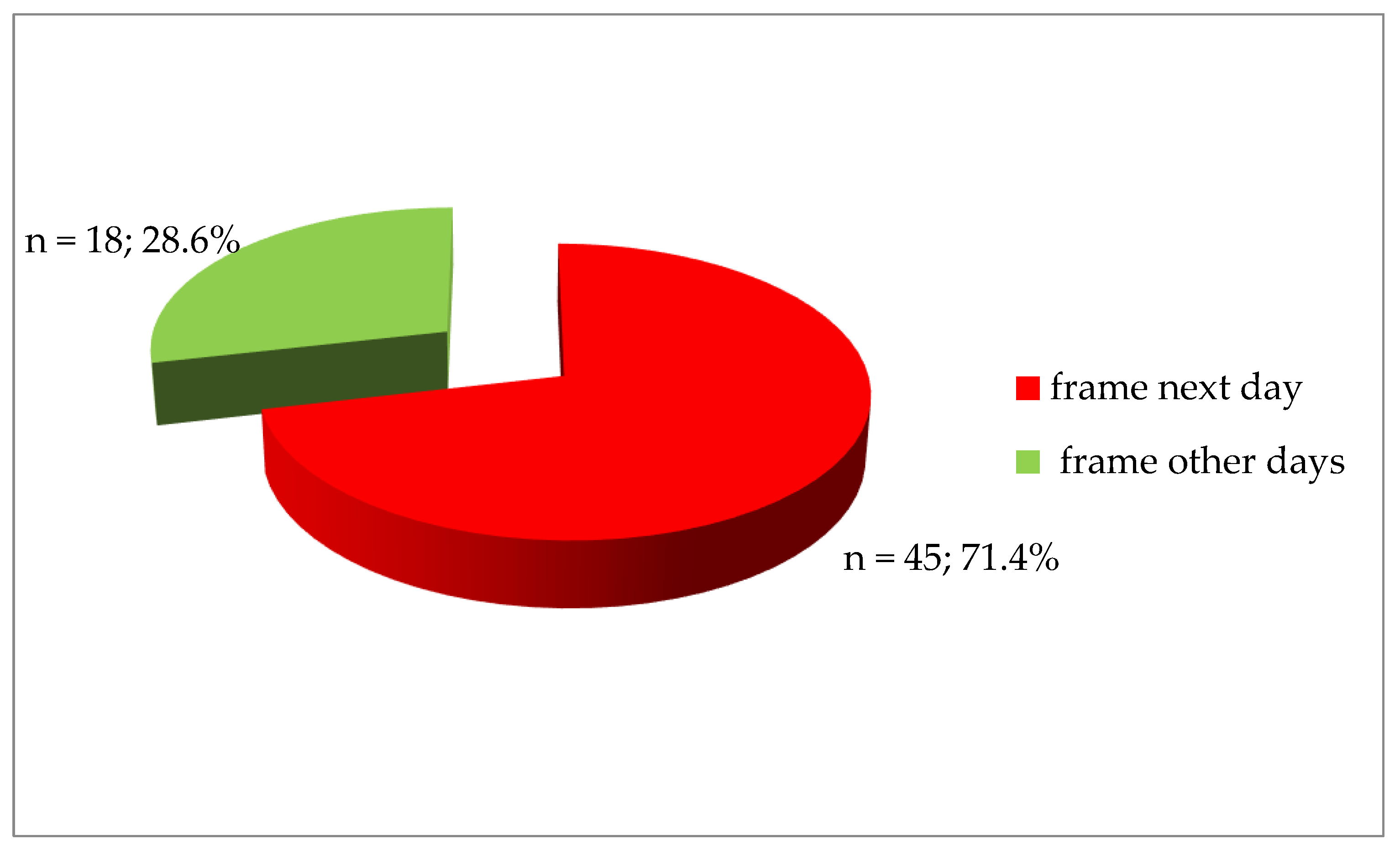 Journalmedia 03 00023 g002