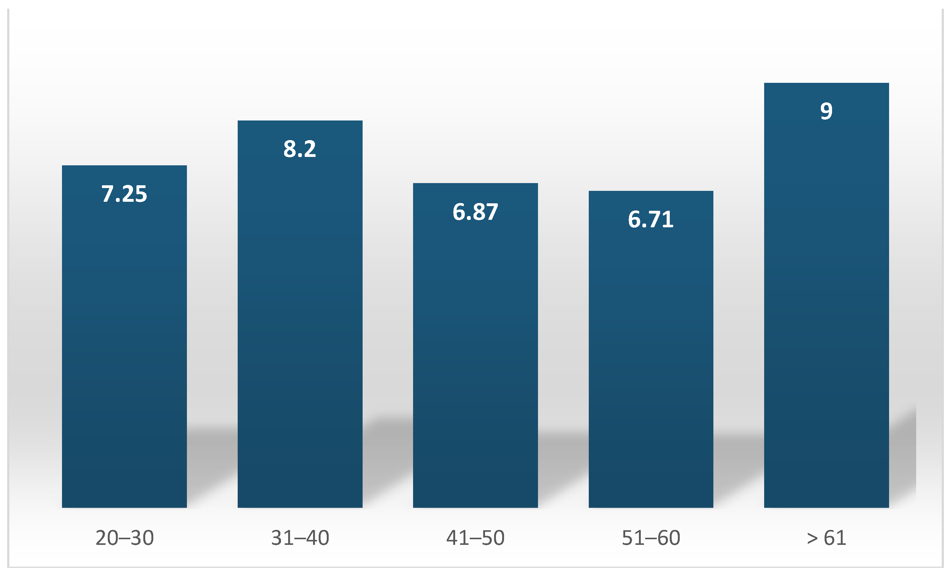 Journalmedia 03 00035 g005