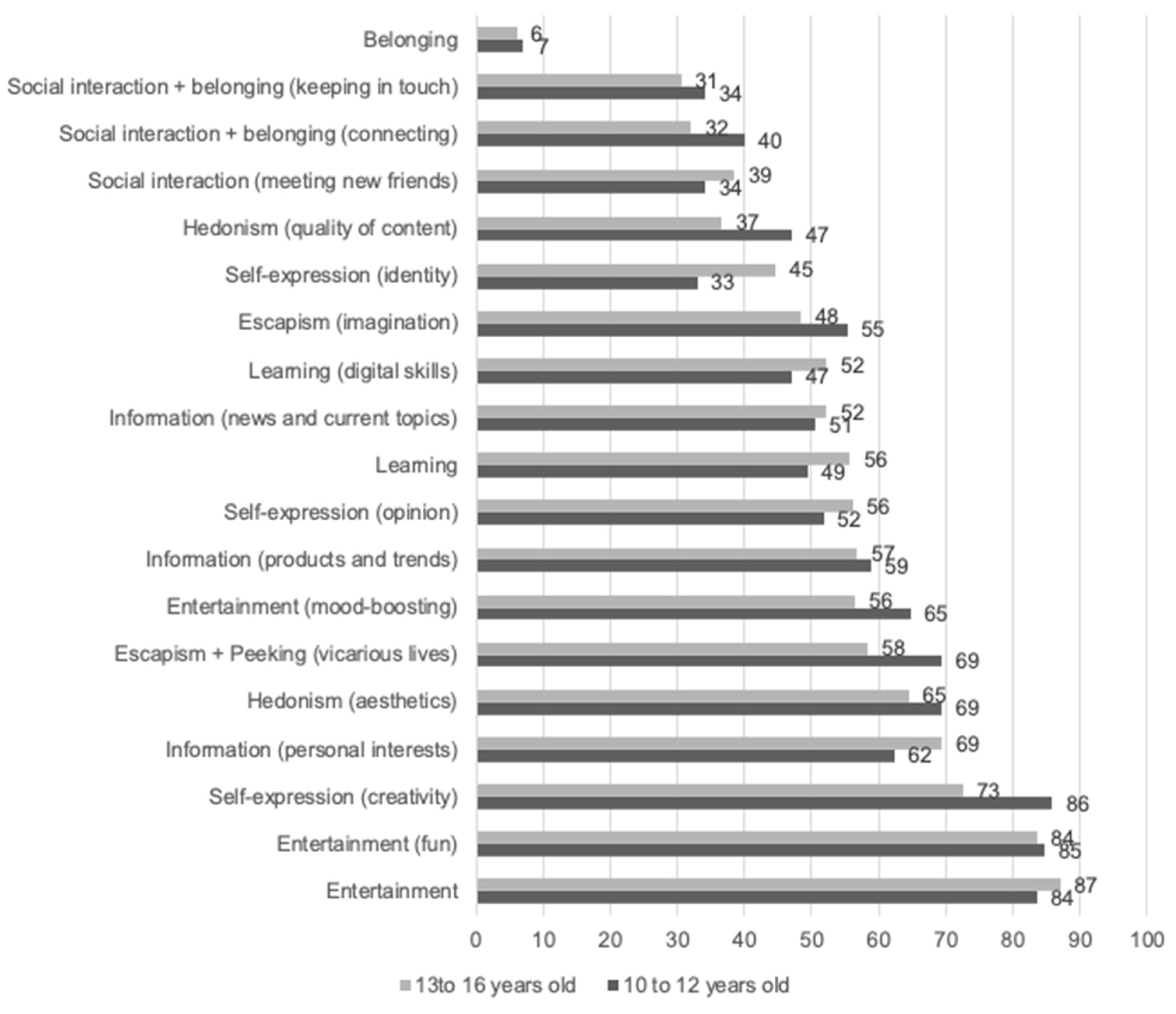 Journalmedia 03 00041 g009