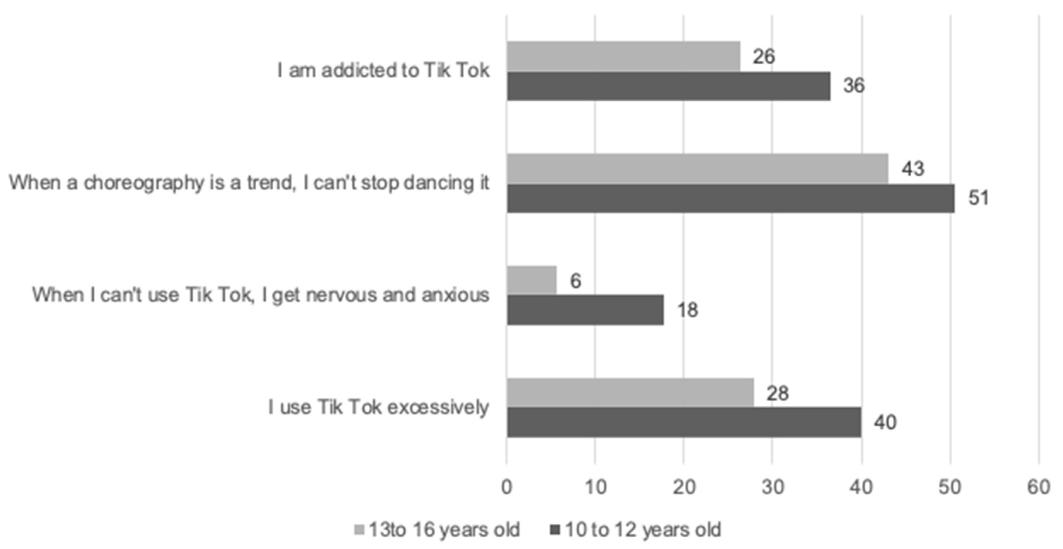 Journalmedia 03 00041 g011