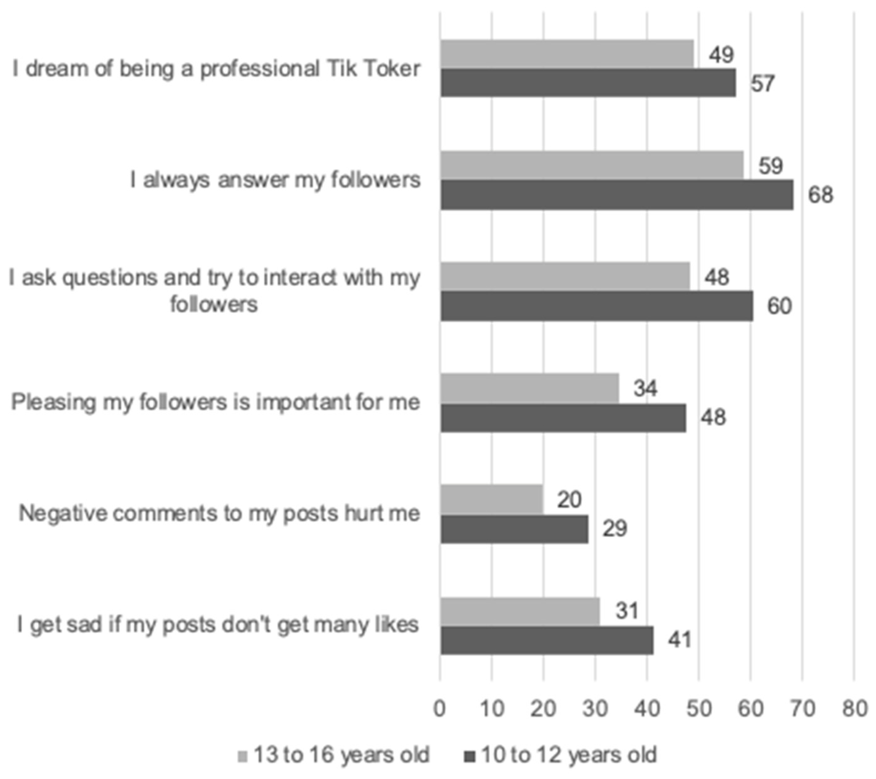 Journalmedia 03 00041 g012