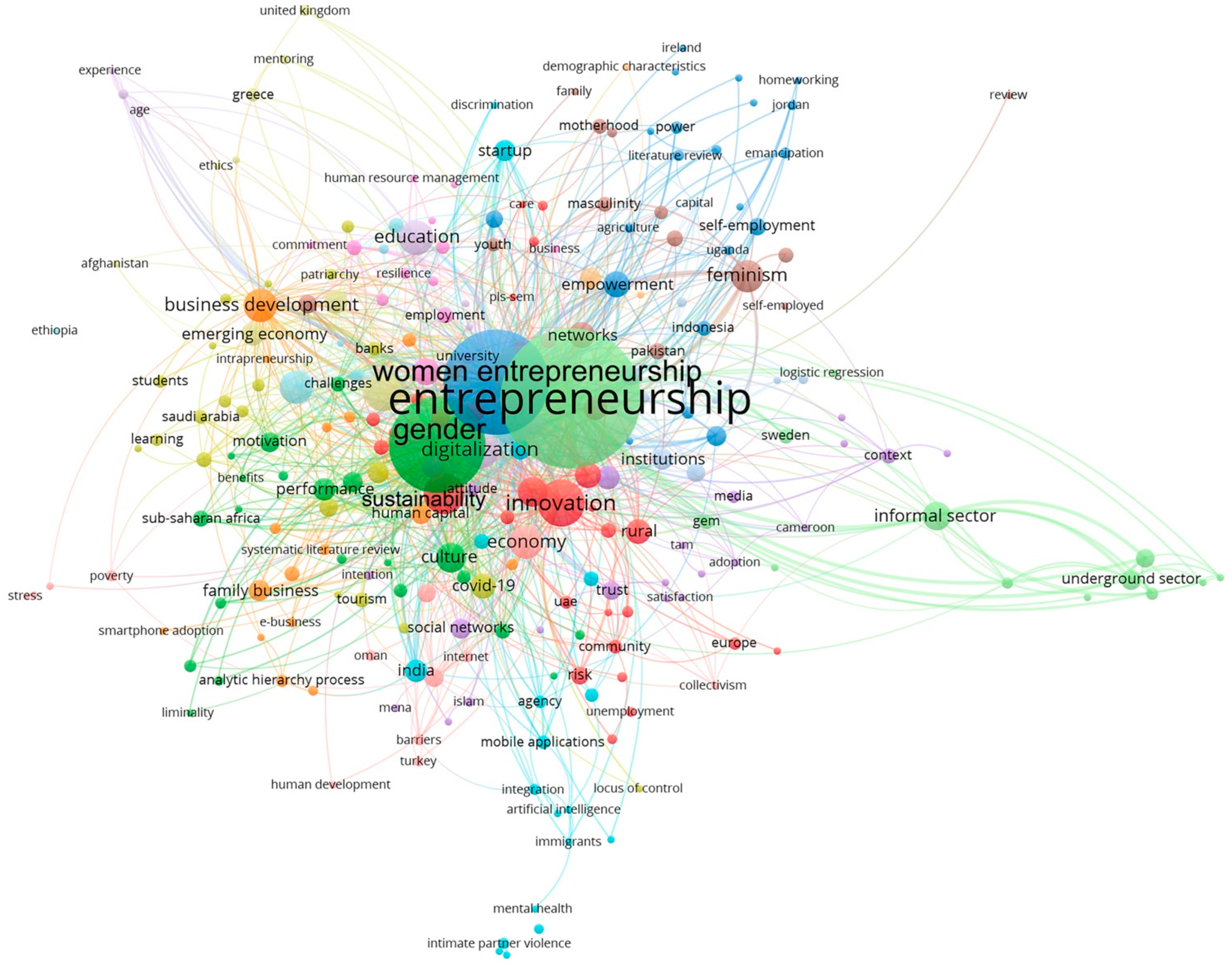 Journalmedia 03 00044 g006 Journalmedia 03 00044 g006