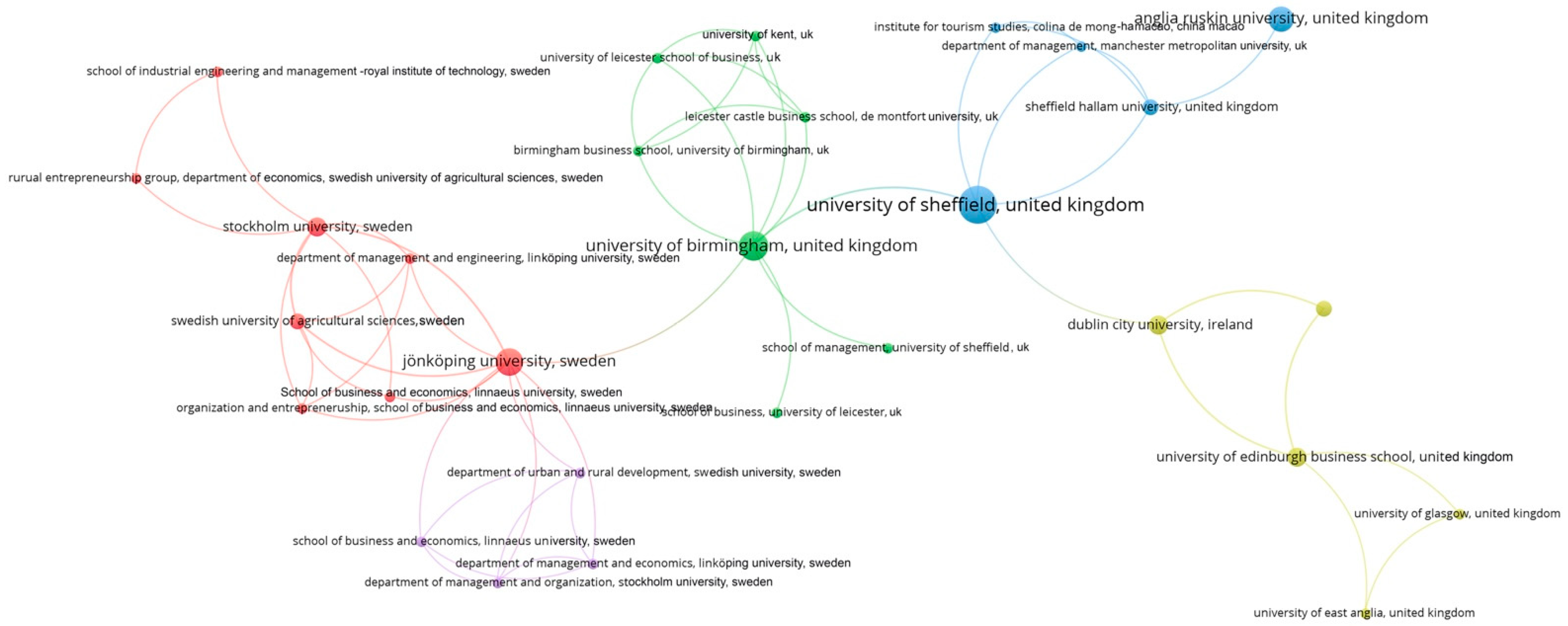 Journalmedia 03 00044 g010 Journalmedia 03 00044 g010