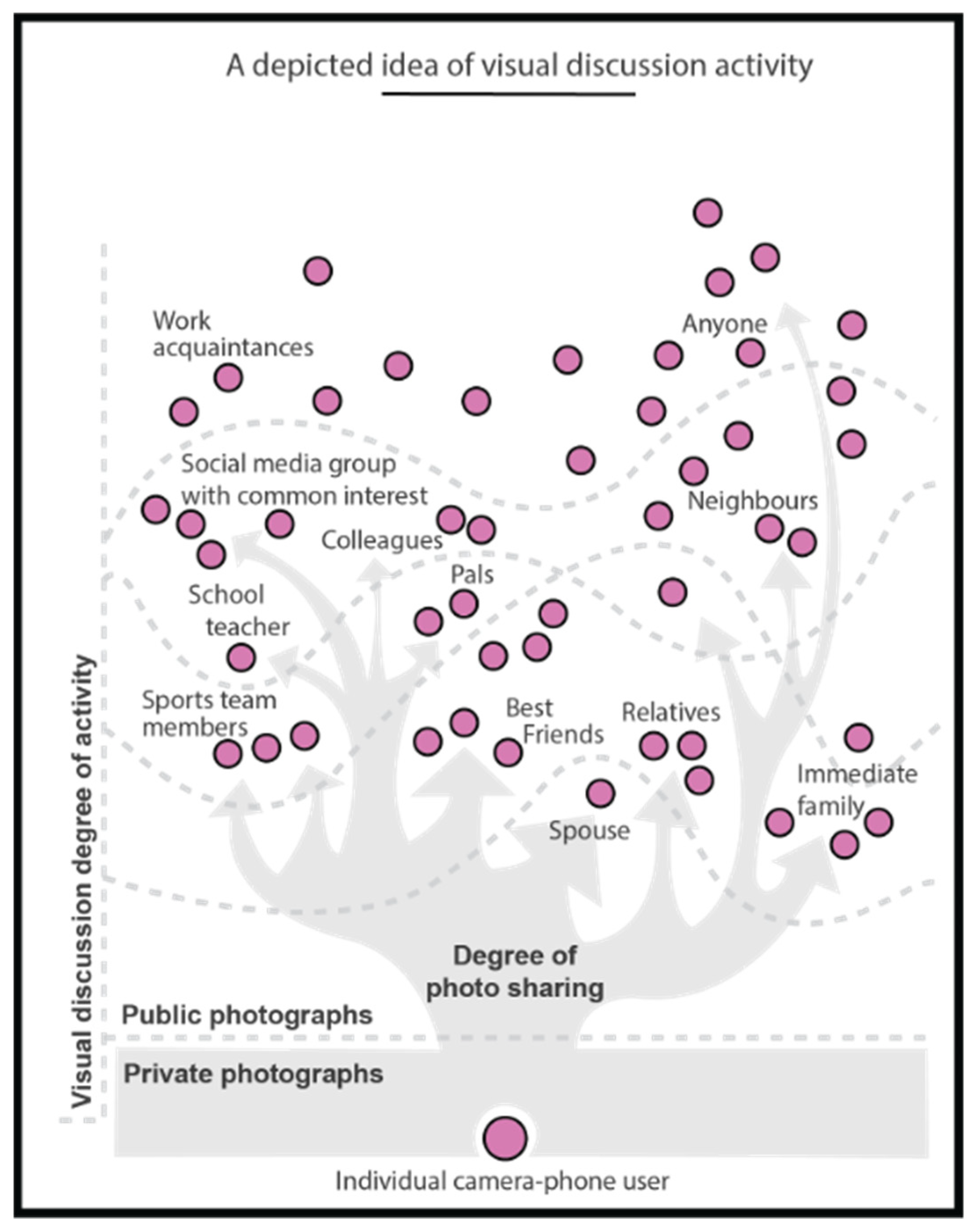 Journalmedia 04 00005 g001 Journalmedia 04 00005 g001