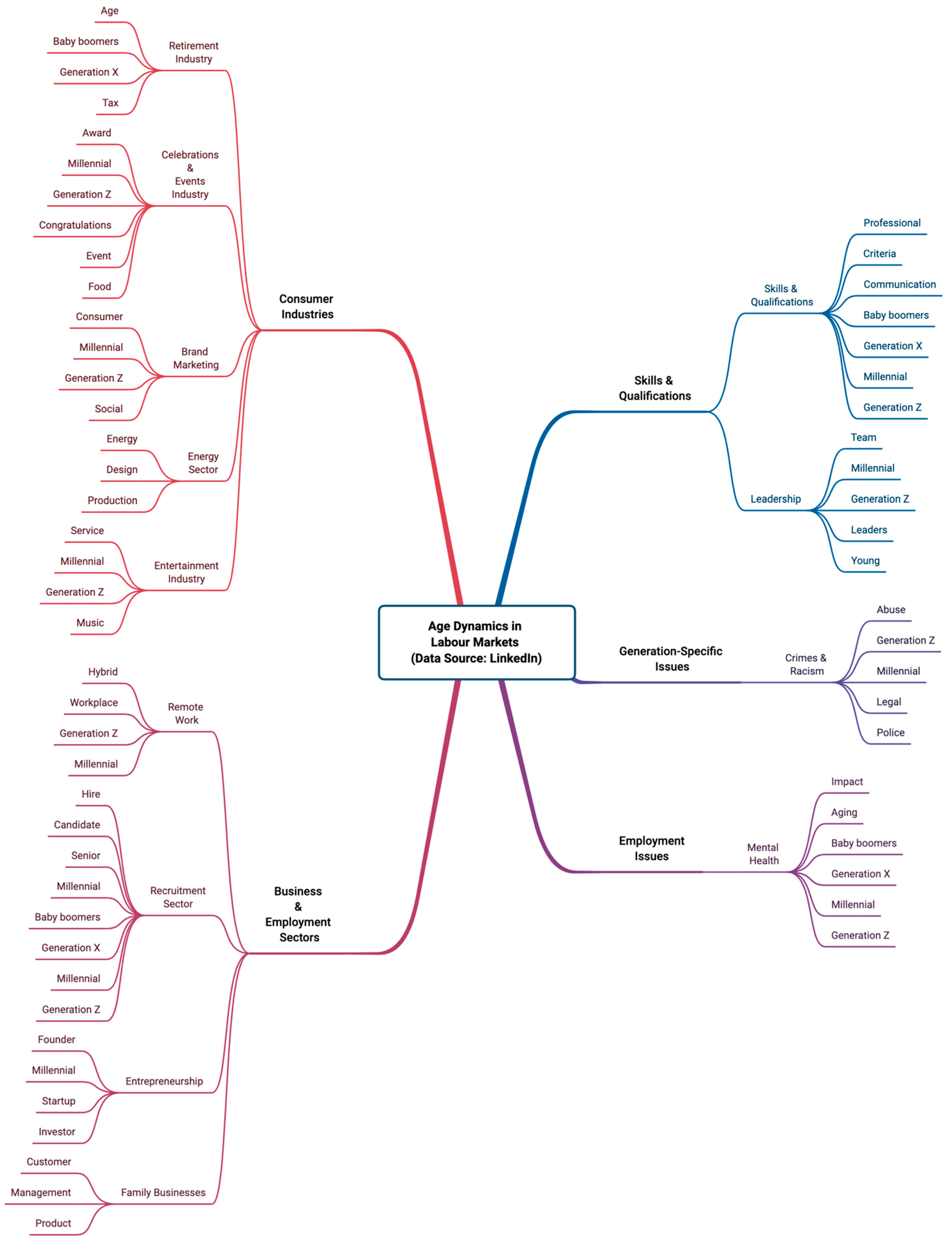 Journalmedia 04 00010 g002