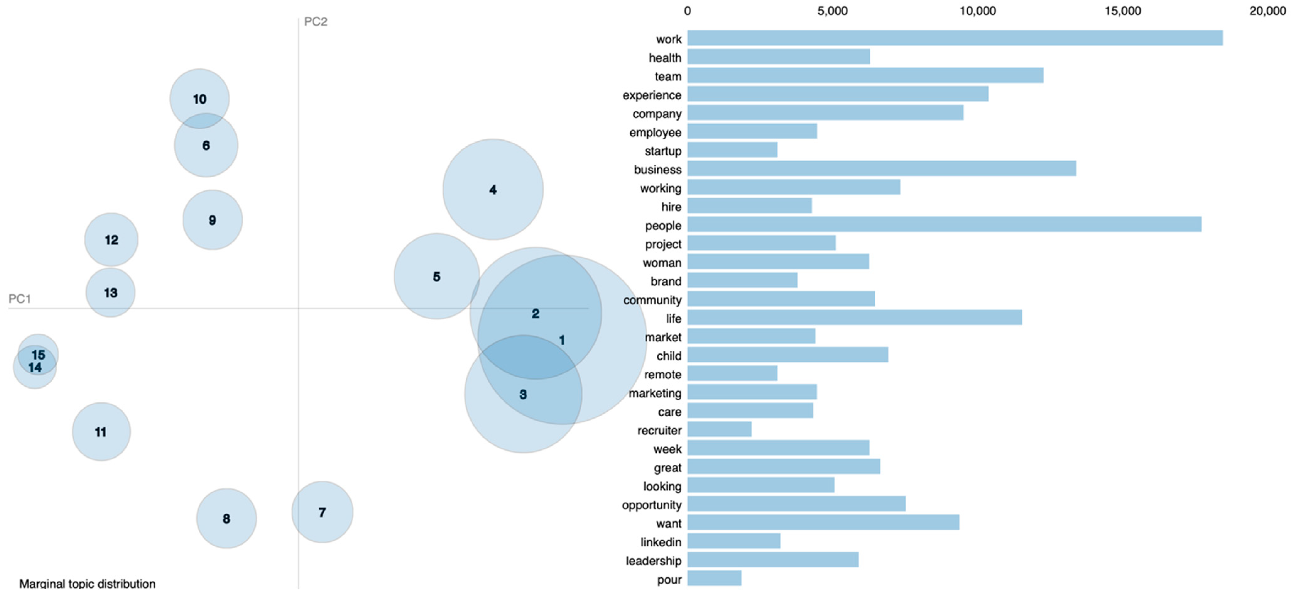 Journalmedia 04 00010 g003