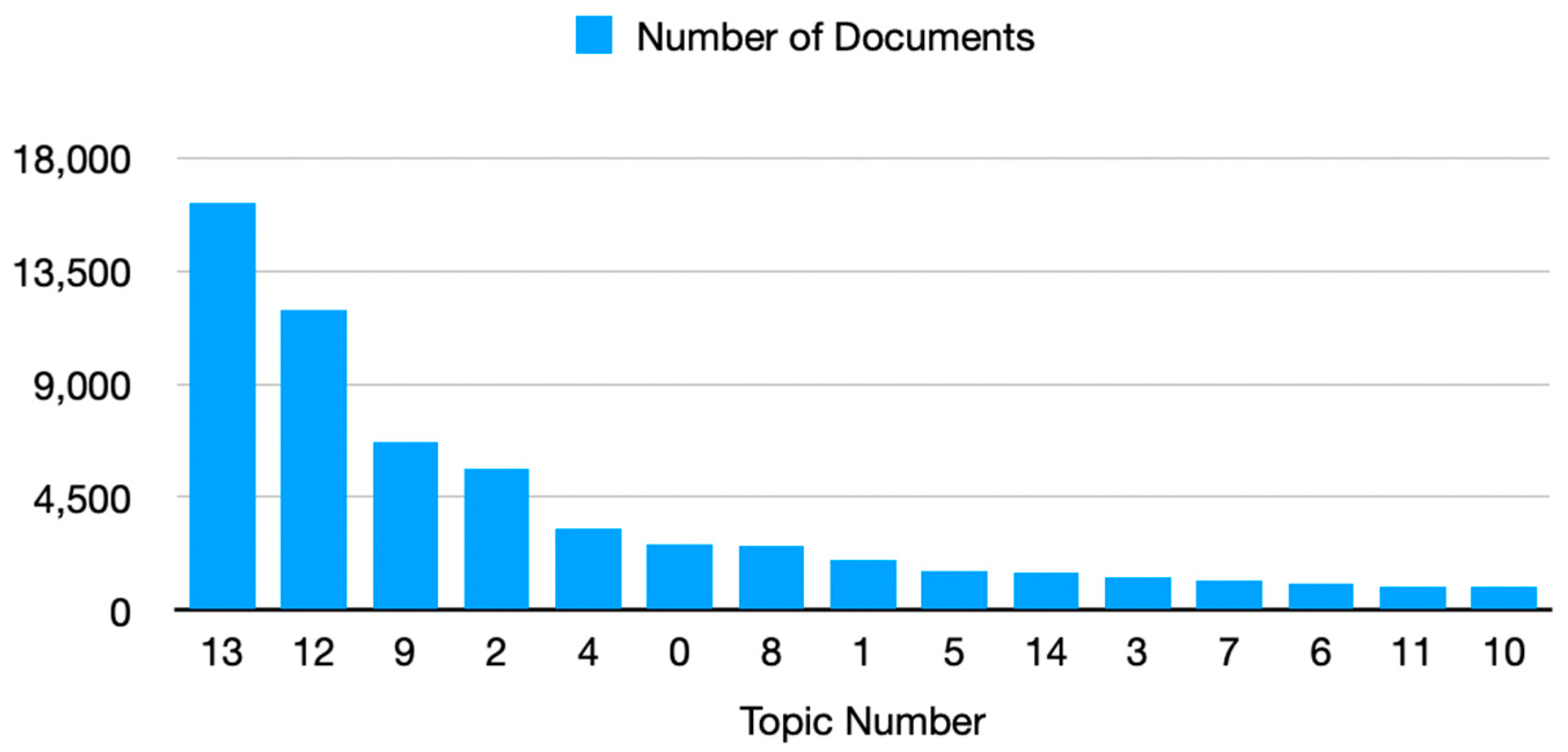 Journalmedia 04 00010 g005