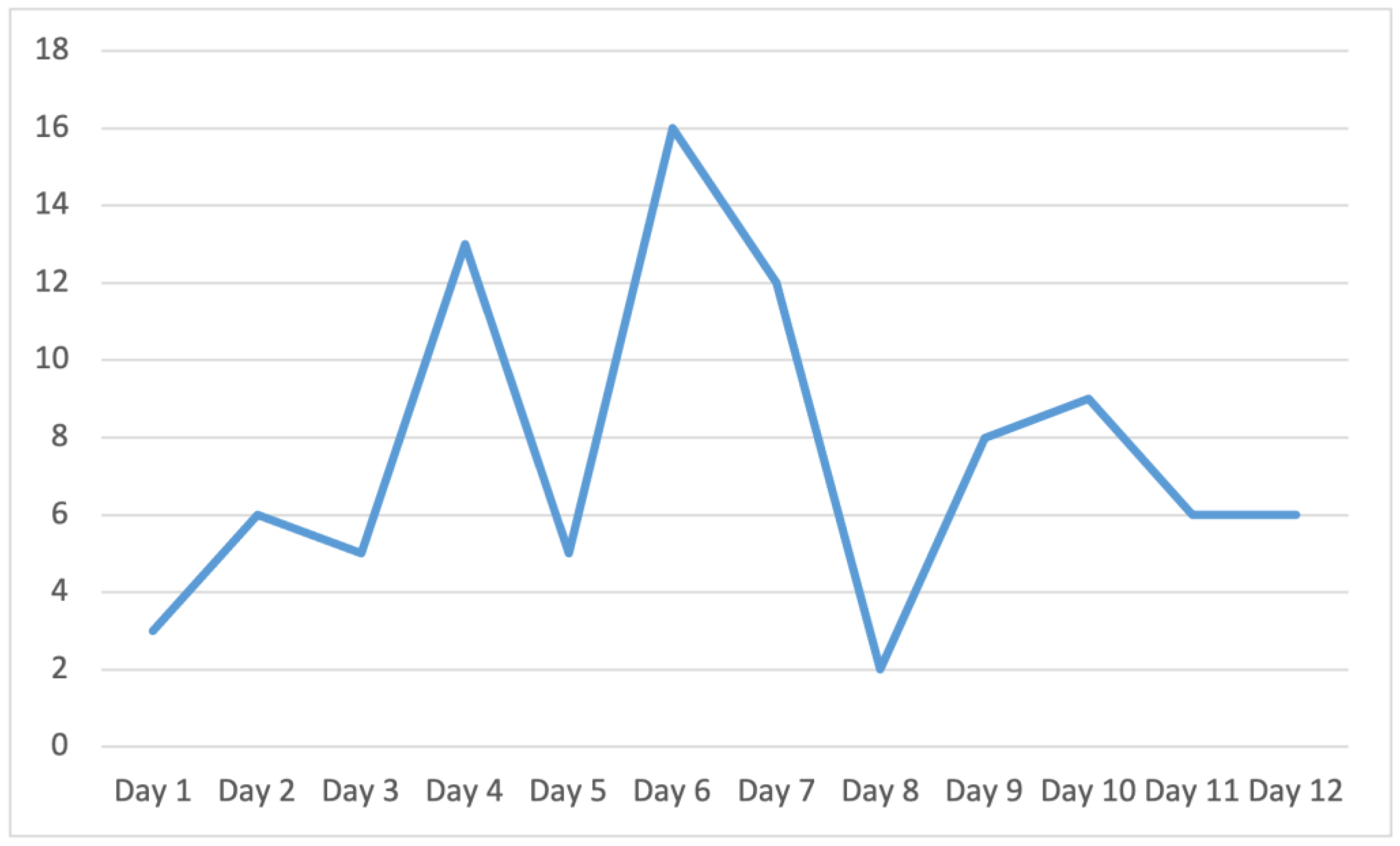 Journalmedia 04 00012 g001