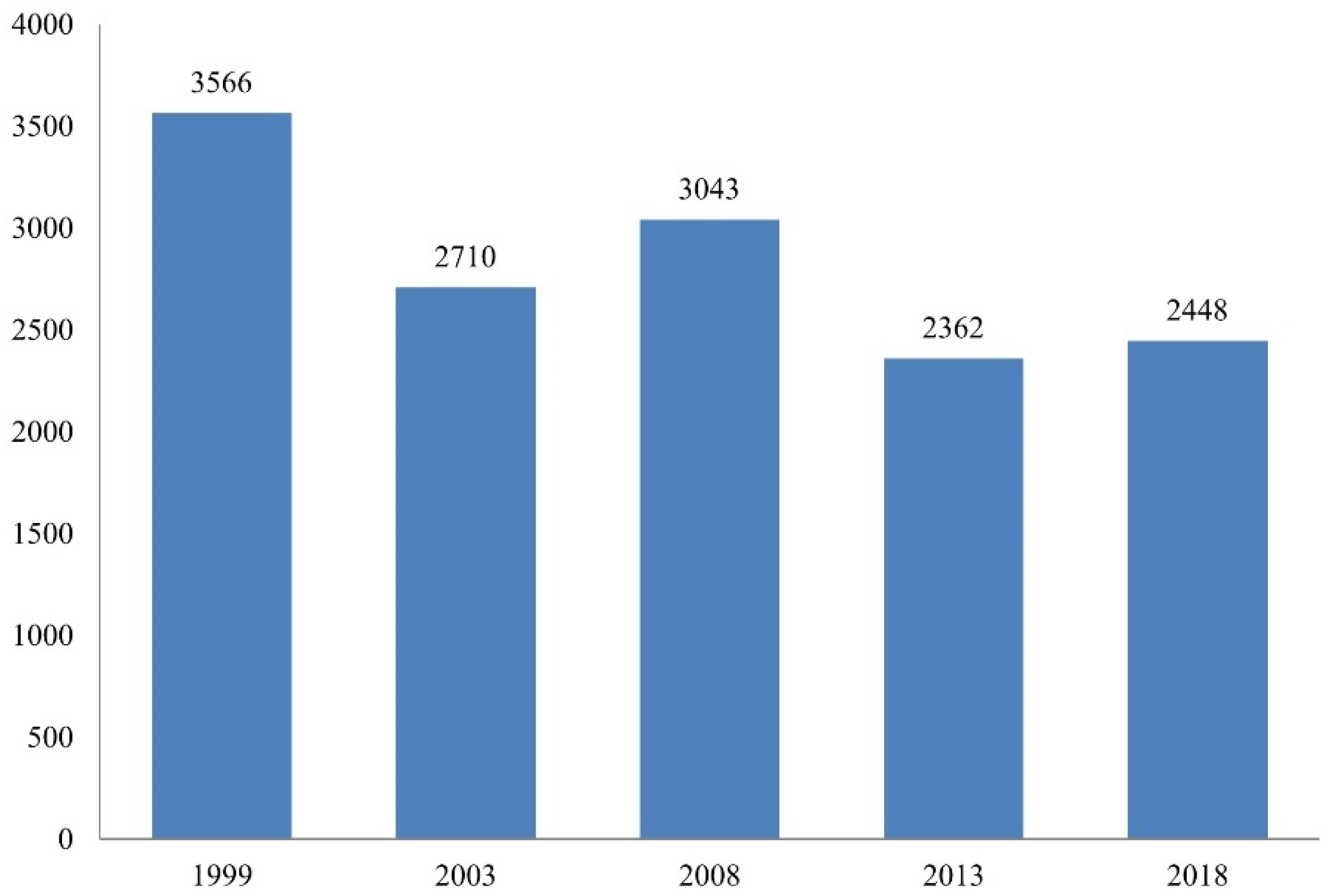 Journalmedia 04 00014 g009 550