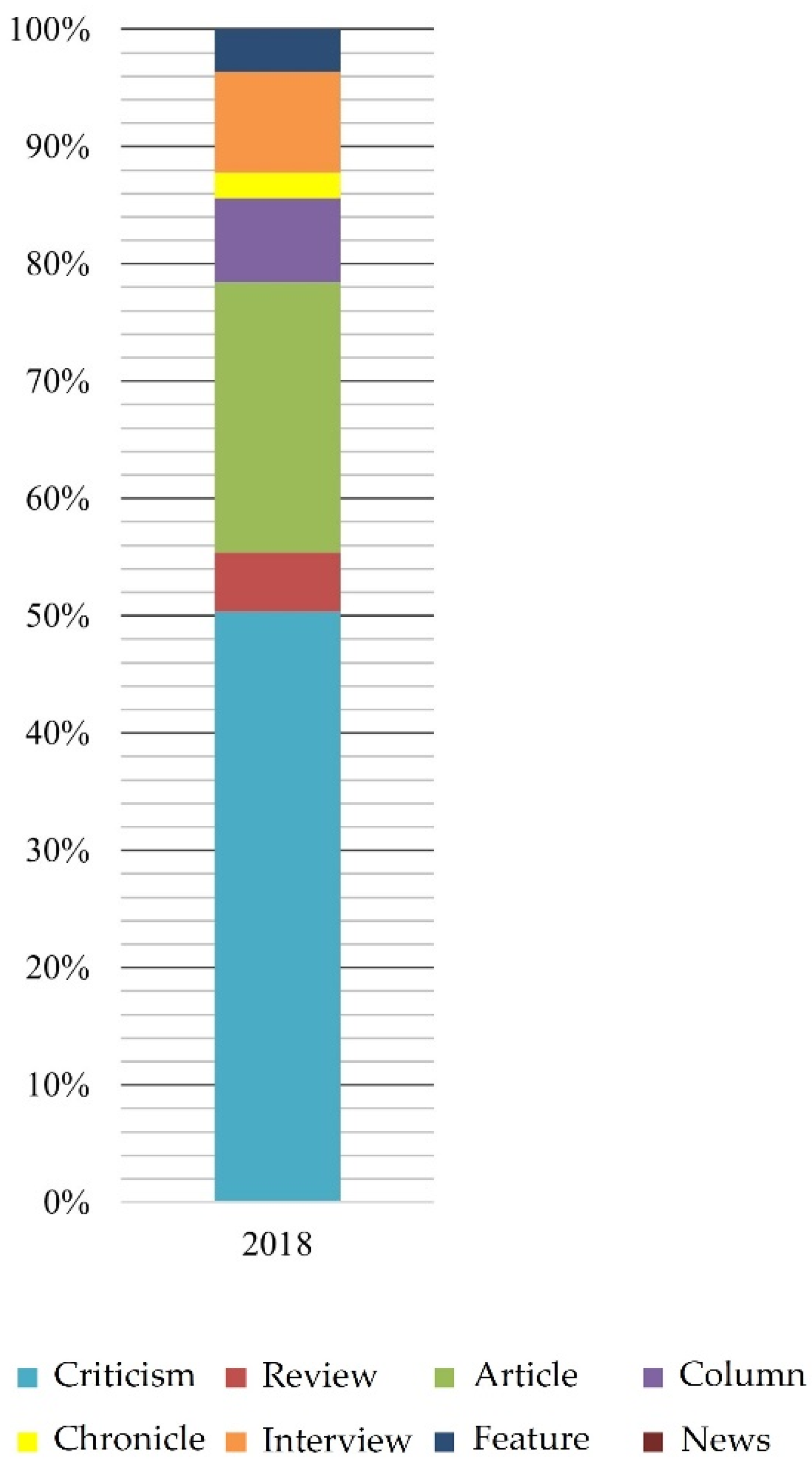 Journalmedia 04 00014 g016 550
