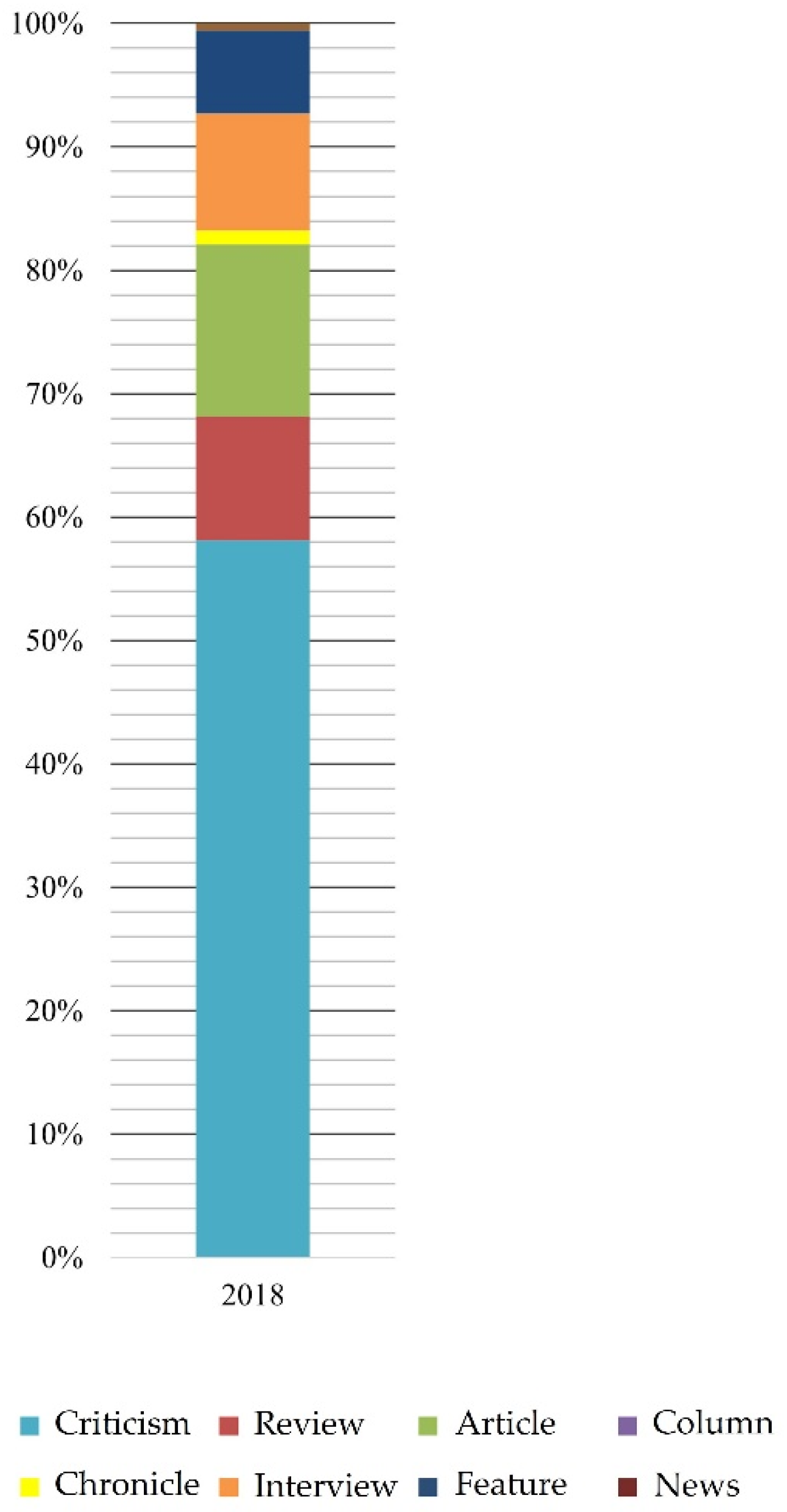 Journalmedia 04 00014 g018 550